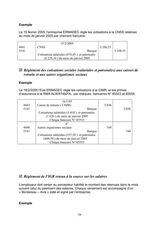 Exemple
Le 15 février 2005, l’entreprise ERMADEC règle les cotisations à la CNSS relatives
au mois de janvier 2005 par virement bancaire.
4441
5141
15/2/2005
CNSS
Banque
Cotisations salariales (879,45 ) et patronales
(4 229,10 ) du mois de janvier 2005
5.108,55
5.108,55
 Règlement des cotisations sociales (salariales et patronales) aux caisses de
retraite et aux autres organismes sociaux
Exemple
Le 16/2/2005 l’Ese ERMADEC règle les cotisations à la CIMR, et les primes
d’assurance à la RMA ALWATANYA, par chèques bancaires N° 85553 et 85554.
4443
5141
16/1/05
Caisse de retraite ( CIMR)
Banque
Cotisations salariales (1 410 ) et patronales
(1 626 ) du mois de janvier 2005
Chèque bancaire N° 85553
3.036
3.036
4448
5141
d’
Autres organismes sociaux
Banque
Cotisations salariales (337,50 ) et patronales
(406,50 ) du mois de janvier 2005
Chèque bancaire N° 85553
744
744
 Règlement de l’IGR retenu à la source sur les salaires
L’employeur doit verser au percepteur habilité le montant des retenues dans le mois
suivant celui du paiement des salaires. Chaque versement est accompagné d’un
« Bordereau – Avis » daté et signé par l’entreprise.
Exemple
39
 