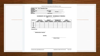 Union Math Assesment Administration-of-Unified-Numeracy-Test.pptx