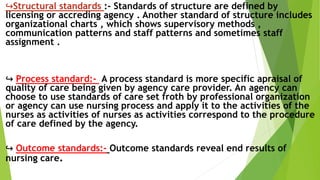 ↪️Structural standards :- Standards of structure are defined by
licensing or accreding agency . Another standard of structure includes
organizational charts , which shows supervisory methods ,
communication patterns and staff patterns and sometimes staff
assignment .
↪️ Process standard:- A process standard is more specific apraisal of
quality of care being given by agency care provider. An agency can
choose to use standards of care set froth by professional organization
or agency can use nursing process and apply it to the activities of the
nurses as activities of nurses as activities correspond to the procedure
of care defined by the agency.
↪️ Outcome standards:- Outcome standards reveal end results of
nursing care.
 
