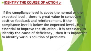 IDENTIFY THE COURSE OF ACTION :-
If the compliance level is above the normal or the
expected level , there is great value in conveying
positive feedback and reinforcement. If the
compliance level is below the expected level , it is
essential to improve the situation . It is necessary to
identify the cause of deficiency , then it is important
to identify various solution of problems.
 
