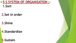 5 S SYSTEM OF ORGANIZATION :-
1.Sort
2.Set in order
3.Shine
4.Standardize
5.Sustain
 