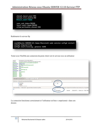 Administration Réseau sous Ubuntu SERVER 12.10‐Serveur FTP 
Redémarrer le serveur ftp 
Tester avec FileZilla une connexion du poste client vers le serveur avec un utilisateur 
La connexion fonctionne correctement et l’utilisateur est bien « emprisonné » dans son 
dossier. 
22 
Mohamed Bouhamed & Ghassen sellmi 2014-2015 
BERNIER François –AFPA Formation TSGERI 2012-2013 
 