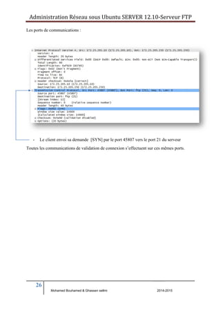 Administration Réseau sous Ubuntu SERVER 12.10‐Serveur FTP 
Les ports de communications : 
- Le client envoi sa demande [SYN] par le port 45807 vers le port 21 du serveur 
Toutes les communications de validation de connexion s’effectuent sur ces mêmes ports. 
26 
Mohamed Bouhamed & Ghassen sellmi 2014-2015 
BERNIER François –AFPA Formation TSGERI 2012-2013 
 