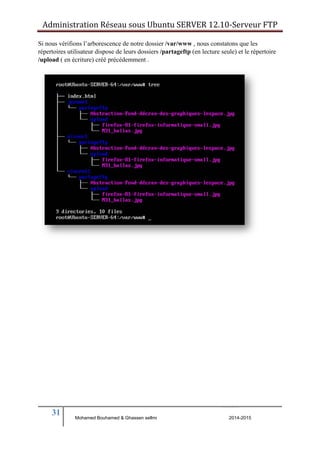 Administration Réseau sous Ubuntu SERVER 12.10‐Serveur FTP 
Si nous vérifions l’arborescence de notre dossier /var/www , nous constatons que les 
répertoires utilisateur dispose de leurs dossiers /partageftp (en lecture seule) et le répertoire 
/upload ( en écriture) créé précédemment . 
31 
Mohamed Bouhamed & Ghassen sellmi 2014-2015 
BERNIER François –AFPA Formation TSGERI 2012-2013 
 