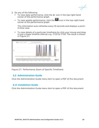 WHIPTAIL INVICTA Administration and Configuration Guide v4.3.1 20
2. Do any of the following:
• To view daily performance, click the  icon in the top-right-hand
corner of the performance graph.
• To view weekly performance, click the icon in the top-right-hand
corner of the performance graph.
This information auto refreshes every 10 seconds and displays a point-
in-time view.
• To view details of a particular timeframe by click your mouse and drag
it over a lower timeline interval, e.g., 17:25 to 17:50. The result is shown
in Figure 2.7.
Figure 2.7: Performance Zoom of Specific Timeframe
2.2 Administration Guide
Click the Administration Guide menu item to open a PDF of this document
2.3 Installation Guide
Click the Administration Guide menu item to open a PDF of this document
 