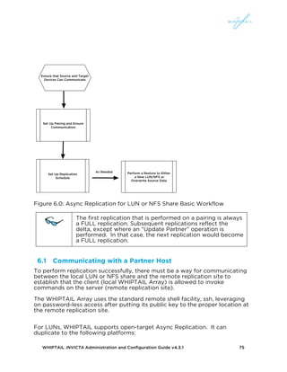 WHIPTAIL INVICTA Administration and Configuration Guide v4.3.1 75
Ensure that Source and Target
Devices Can Communicate
Set Up Pairing and Ensure
Communication
Set Up Replication
Schedule
As Needed Perform a Restore to Either
a New LUN/NFS or
Overwrite Source Data
Figure 6.0: Async Replication for LUN or NFS Share Basic Workflow
The first replication that is performed on a pairing is always
a FULL replication. Subsequent replications reflect the
delta, except where an “Update Partner” operation is
performed. In that case, the next replication would become
a FULL replication.
6.1 Communicating with a Partner Host
To perform replication successfully, there must be a way for communicating
between the local LUN or NFS share and the remote replication site to
establish that the client (local WHIPTAIL Array) is allowed to invoke
commands on the server (remote replication site).
The WHIPTAIL Array uses the standard remote shell facility, ssh, leveraging
on password-less access after putting its public key to the proper location at
the remote replication site.
For LUNs, WHIPTAIL supports open-target Async Replication. It can
duplicate to the following platforms:
 