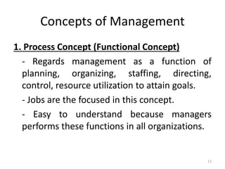 Concepts of Management
1. Process Concept (Functional Concept)
- Regards management as a function of
planning, organizing, staffing, directing,
control, resource utilization to attain goals.
- Jobs are the focused in this concept.
- Easy to understand because managers
performs these functions in all organizations.
12
 