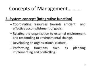Concepts of Management………..
3. System concept (Integrative function)
– Coordinating resources towards efficient and
effective accomplishment of goals.
– Relating the organization to external environment
and responding to environmental change.
– Developing an organizational climate.
– Performing functions such as planning
implementing and controlling.
14
 