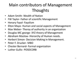 Main contributors of Management
Thoughts
• Adam Smith- Wealth of Nation
• FW Taylor- Father of scientific Management
• Henary Fayol- Fayolism
• Elton Mayo- Human and social aspects of Management
• Max Weber- Theroy of authority in an organization
• Douglas MC george- XYZ theory of Management
• Abraham Maslow- Hierarchy of Human needs.
• Herbert Simon- Decision Making in Management.
• Peter F. Drucker- MBO
• Chester Bernard- Formal organization
• Luther Gullic- POSDCORB
18
 