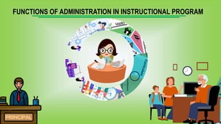 ADMINISTRATION AND SUPERVISION IN INSTRUCTIONAL PROGRAM.pptx