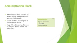 Administration Block
Administration Block provides you
access to your grades and profile
settings within Moodle
Grades is where your progress is
listed for your course
My profile settings only allows you
to see your Moodle profile, not
make edits