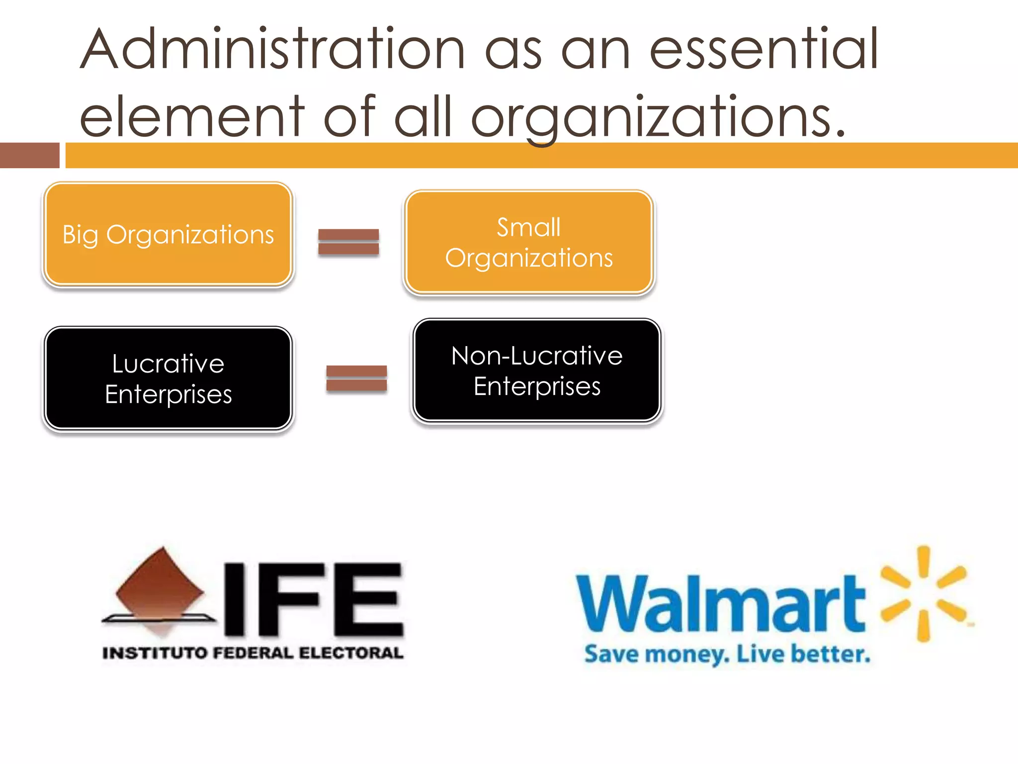 Administration as an essential
 element of all organizations.
Big Organizations      Small
                    Organizations



    Lucrative       Non-Lucrative
   Enterprises       Enterprises
 