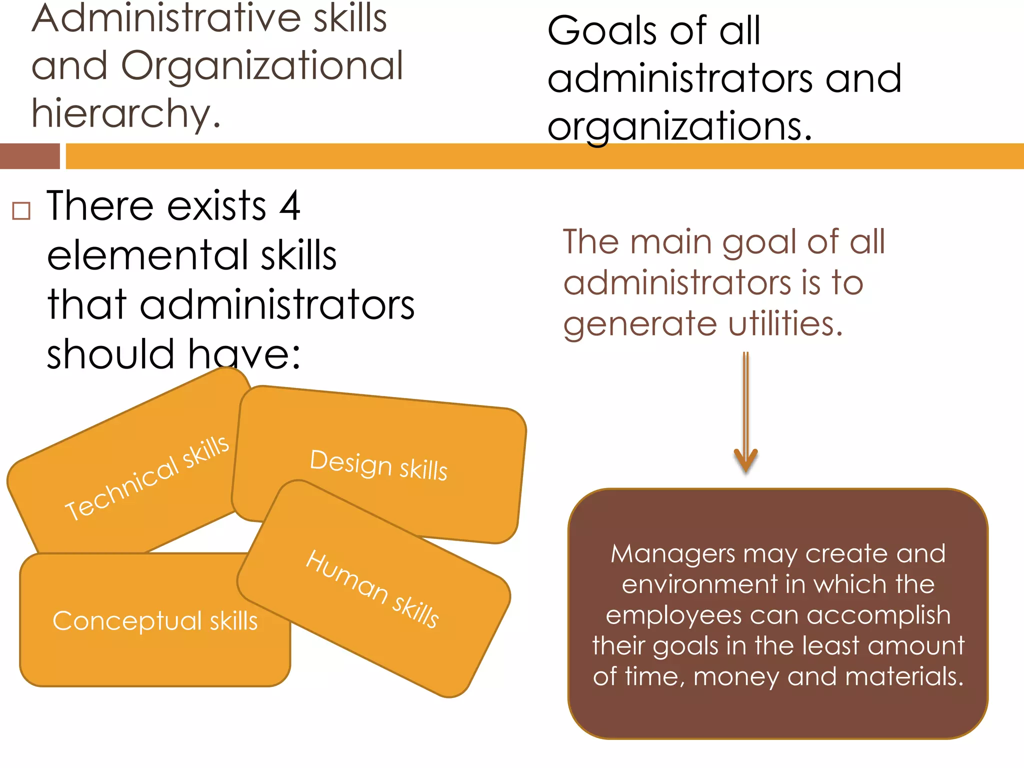 Administrative skills     Goals of all
and Organizational        administrators and
hierarchy.                organizations.

   There exists 4
    elemental skills      The main goal of all
                          administrators is to
    that administrators   generate utilities.
    should have:



                              Managers may create and
                               environment in which the
    Conceptual skills        employees can accomplish
                            their goals in the least amount
                            of time, money and materials.
 