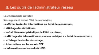II. Les outils de l'administrateur réseau
La commande netstat
Sans argument, donne l'état des connexions,
-a afficher toutes les informations sur l'état des connexions,
-i affichage des statistiques,
-c rafraîchissement périodique de l'état du réseau,
-n affichage des informations en mode numérique sur l'état des connexions,
-r affichage des tables de routage,
-t informations sur les sockets TCP
-u informations sur les sockets UDP..
 