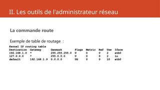 II. Les outils de l'administrateur réseau
La commande route
Exemple de table de routage :
Kernel IP routing table
Destination Gateway Genmask Flags Metric Ref Use Iface
192.168.1.0 * 255.255.255.0 U 0 0 2 eth0
127.0.0.0 * 255.0.0.0 U 0 0 2 lo
default 192.168.1.9 0.0.0.0 UG 0 0 10 eth0
 