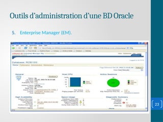 Outils d’administration d’une BD Oracle
5. Enterprise Manager (EM).
23
 