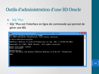 Outils d’administration d’une BD Oracle
6. SQL*Plus
• SQL*Plus est l’interface en ligne de commande qui permet de
gérer une BD.
24
 
