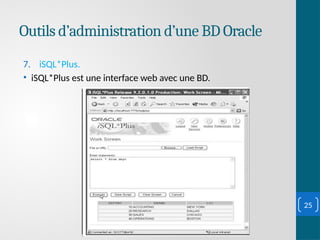 Outils d’administration d’une BD Oracle
7. iSQL*Plus.
• iSQL*Plus est une interface web avec une BD.
25
 