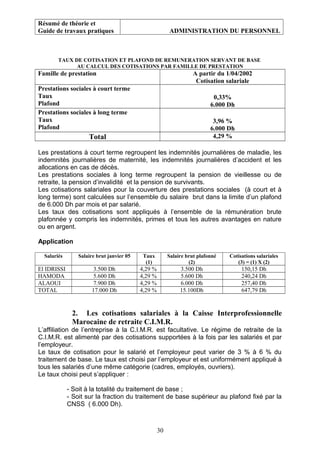 Résumé de théorie et
Guide de travaux pratiques ADMINISTRATION DU PERSONNEL
TAUX DE COTISATION ET PLAFOND DE REMUNERATION SERVANT DE BASE
AU CALCUL DES COTISATIONS PAR FAMILLE DE PRESTATION
Famille de prestation A partir du 1/04/2002
Cotisation salariale
Prestations sociales à court terme
Taux
Plafond
0,33%
6.000 Dh
Prestations sociales à long terme
Taux
Plafond
3,96 %
6.000 Dh
Total 4,29 %
Les prestations à court terme regroupent les indemnités journalières de maladie, les
indemnités journalières de maternité, les indemnités journalières d’accident et les
allocations en cas de décès.
Les prestations sociales à long terme regroupent la pension de vieillesse ou de
retraite, la pension d’invalidité et la pension de survivants.
Les cotisations salariales pour la couverture des prestations sociales (à court et à
long terme) sont calculées sur l’ensemble du salaire brut dans la limite d’un plafond
de 6.000 Dh par mois et par salarié.
Les taux des cotisations sont appliqués à l’ensemble de la rémunération brute
plafonnée y compris les indemnités, primes et tous les autres avantages en nature
ou en argent.
Application
Salariés Salaire brut janvier 05 Taux
(1)
Salaire brut plafonné
(2)
Cotisations salariales
(3) = (1) X (2)
El IDRISSI 3.500 Dh 4,29 % 3.500 Dh 150,15 Dh
HAMODA 5.600 Dh 4,29 % 5.600 Dh 240,24 Dh
ALAOUI 7.900 Dh 4,29 % 6.000 Dh 257,40 Dh
TOTAL 17.000 Dh 4,29 % 15.100Dh 647,79 Dh
2. Les cotisations salariales à la Caisse Interprofessionnelle
Marocaine de retraite C.I.M.R.
L’affiliation de l’entreprise à la C.I.M.R. est facultative. Le régime de retraite de la
C.I.M.R. est alimenté par des cotisations supportées à la fois par les salariés et par
l’employeur.
Le taux de cotisation pour le salarié et l’employeur peut varier de 3 % à 6 % du
traitement de base. Le taux est choisi par l’employeur et est uniformément appliqué à
tous les salariés d’une même catégorie (cadres, employés, ouvriers).
Le taux choisi peut s’appliquer :
- Soit à la totalité du traitement de base ;
- Soit sur la fraction du traitement de base supérieur au plafond fixé par la
CNSS ( 6.000 Dh).
30
 