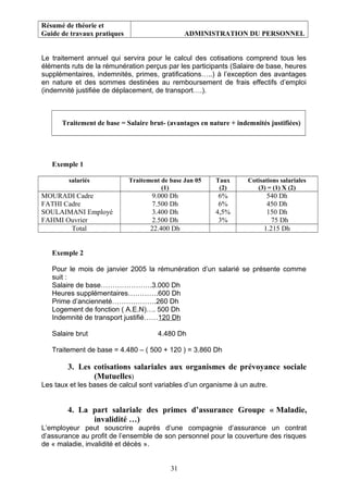 Résumé de théorie et
Guide de travaux pratiques ADMINISTRATION DU PERSONNEL
Le traitement annuel qui servira pour le calcul des cotisations comprend tous les
éléments ruts de la rémunération perçus par les participants (Salaire de base, heures
supplémentaires, indemnités, primes, gratifications…..) à l’exception des avantages
en nature et des sommes destinées au remboursement de frais effectifs d’emploi
(indemnité justifiée de déplacement, de transport….).
Traitement de base = Salaire brut- (avantages en nature + indemnités justifiées)
Exemple 1
salariés Traitement de base Jan 05
(1)
Taux
(2)
Cotisations salariales
(3) = (1) X (2)
MOURADI Cadre
FATHI Cadre
SOULAIMANI Employé
FAHMI Ouvrier
9.000 Dh
7.500 Dh
3.400 Dh
2.500 Dh
6%
6%
4,5%
3%
540 Dh
450 Dh
150 Dh
75 Dh
Total 22.400 Dh 1.215 Dh
Exemple 2
Pour le mois de janvier 2005 la rémunération d’un salarié se présente comme
suit :
Salaire de base………………….3.000 Dh
Heures supplémentaires………….600 Dh
Prime d’ancienneté……………….260 Dh
Logement de fonction ( A.E.N)…. 500 Dh
Indemnité de transport justifié……120 Dh
Salaire brut 4.480 Dh
Traitement de base = 4.480 – ( 500 + 120 ) = 3.860 Dh
3. Les cotisations salariales aux organismes de prévoyance sociale
(Mutuelles)
Les taux et les bases de calcul sont variables d’un organisme à un autre.
4. La part salariale des primes d’assurance Groupe « Maladie,
invalidité …)
L’employeur peut souscrire auprès d’une compagnie d’assurance un contrat
d’assurance au profit de l’ensemble de son personnel pour la couverture des risques
de « maladie, invalidité et décès ».
31
 