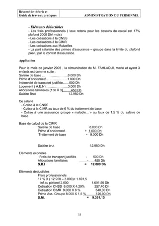 Résumé de théorie et
Guide de travaux pratiques ADMINISTRATION DU PERSONNEL
- Eléments déductibles
- Les frais professionnels ( taux retenu pour les besoins de calcul est 17%
plafond 2000 Dh/ mois)
- Les cotisations à la CNSS
- Les cotisations à la CIMR
- Les cotisations aux Mutuelles
- La part salariale des primes d’assurance – groupe dans la limite du plafond
prévu par le contrat d’assurance.
Application
Pour le mois de janvier 2005 , la rémunération de M. FAHLAOUI, marié et ayant 3
enfants est comme suite :
Salaire de base ……………………8.000 Dh
Prime d’ancienneté ……………….1.000 Dh
Indemnité de transport justifiée……500 Dh
Logement ( A.E.N)…………………3.000 Dh
Allocations familiales (150 X 3)……..450 Dh
Salaire Brut 12.950 Dh
Ce salarié
- Cotise à la CNSS
- Cotise à la CIMR au taux de 6 % du traitement de base
- Cotise à une assurance groupe « maladie… » au taux de 1.5 % du salaire de
base
Base de calcul de la CIMR
Salaire de base 8.000 Dh
Prime d’ancienneté + 1.000 Dh
Traitement de base = 9.000 Dh
Salaire brut 12.950 Dh
Eléments exonérés
Frais de transport justifiés - 500 Dh
Allocations familiales - 450 Dh
S.B.I = 12.000 Dh
Eléments déductibles
Frais professionnels
17 % X ( 12.950 – 3.000)= 1.691,5
inf au plafond 2.000 1.691,50 Dh
Cotisation CNSS 6.000 X 4,29% 257,40 Dh
Cotisation CIMR 9.000 X 6 % 540,00 Dh
Prime Ass. Groupe 8.000 X 1,5 % 120,00 Dh
S.NI. = 9.391,10
33
 