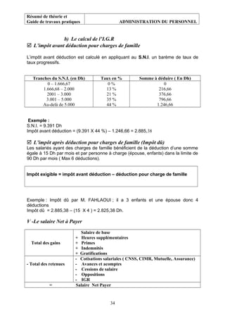 Résumé de théorie et
Guide de travaux pratiques ADMINISTRATION DU PERSONNEL
b) Le calcul de l’I.G.R
 L’impôt avant déduction pour charges de famille
L’impôt avant déduction est calculé en appliquant au S.N.I. un barème de taux de
taux progressifs.
Tranches du S.N.I. (en Dh) Taux en % Somme à déduire ( En Dh)
0 – 1.666,67
1.666,68 – 2.000
2001 – 3.000
3.001 – 5.000
Au-delà de 5.000
0 %
13 %
21 %
35 %
44 %
0
216,66
376,66
796,66
1.246,66
Exemple :
S.N.I. = 9.391 Dh
Impôt avant déduction = (9.391 X 44 %) – 1.246,66 = 2.885,38
 L’impôt après déduction pour charges de famille (Impôt dû)
Les salariés ayant des charges de famille bénéficient de la déduction d’une somme
égale à 15 Dh par mois et par personne à charge (épouse, enfants) dans la limite de
90 Dh par mois ( Max 6 déductions).
Impôt exigible = impôt avant déduction – déduction pour charge de famille
Exemple : Impôt dû par M. FAHLAOUI ; il a 3 enfants et une épouse donc 4
déductions
Impôt dû = 2.885,38 – (15 X 4 ) = 2.825,38 Dh.
V -Le salaire Net à Payer
Total des gains
Salaire de base
+ Heures supplémentaires
+ Primes
+ Indemnités
+ Gratifications
- Total des retenues
- Cotisations salariales ( CNSS, CIMR, Mutuelle, Assurance)
- Avances et acomptes
- Cessions de salaire
- Oppositions
- IGR
= Salaire Net Payer
34
 