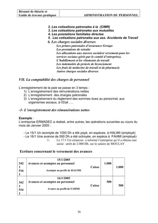 Résumé de théorie et
Guide de travaux pratiques ADMINISTRATION DU PERSONNEL
2. Les cotisations patronales à la (CIMR)
3. Les cotisations patronales aux mutuelles
4. Les prestations familiales directes
5. Les cotisations patronales aux ass. Accidents de Travail
6. Les charges sociales diverses
Les primes patronales d’assurance Groupe
Les prestations de retraite
Les allocations aux œuvres sociales( versement pour les
services sociaux gérés par le comité d’entreprise).
L’habillement et les vêtements de travail
Les indemnités de préavis de licenciement
Les frais de médecine de travail et de pharmacie
Autres charges sociales diverses
VII. La comptabilité des charges de personnel
L’enregistrement de la paie se passe en 3 temps :
1) L’enregistrement des rémunérations nettes
2) L’enregistrement des charges patronales
3) L’enregistrement du règlement des sommes dues au personnel, aux
organismes sociaux, à l’Etat ….
-1- L’enregistrement des rémunérations nettes
Exemple :
L’entreprise ERMADEC a réalisé, entre autres, les opérations suivantes au cours du
mois de Janvier 2005 :
- Le 15/1 Un acompte de 1000 Dh a été payé, en espèces, à HALIMI (employé)
- Le 16/1 Une avance de 500 Dh a été octroyée, en espèce à FAHMI (employé)
1- Le 17/1 Un créancier a informé l’entreprise qu’il a obtenu une
saisie –arrêt de 2.000 Dh. sur le salaire de MOULAY
Ecriture concernant le versement des avances
342
1
516
1
15/1/2005
Avances et acomptes au personnel
Caisse
Acompte au profit de HALIMI
1.000
1.000
342
1
516
1
16/1/2005
Avances et acomptes au personnel
Caisse
Avance au profit de FAHMI
500
500
36
 
