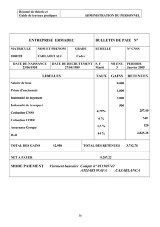 Résumé de théorie et
Guide de travaux pratiques ADMINISTRATION DU PERSONNEL
ENTREPRISE ERMADEC BULLETIN DE PAIE N°
MATRICULE
1000128
NOM ET PRENOM
FAHLAOUI ALI
GRADE
Cadre
ECHELLE N° CNSS
DATE DE NAISSANCE
23/06/1955
DATE DE RECRUTEMENT
27/04/1989
S. F
Marié
NB ENF.
3
PERIODE
Janvier 2005
LIBELLES TAUX GAINS RETENUES
Salaire de base
Prime d’ancienneté
Indemnité de logement
Indemnité de transport
Cotisation CNSS
Cotisation CIMR
Assurance Groupe
IGR
4,29%
6 %
1,5 %
44 %
8.000
1.000
3.000
500
257,40
540
120
2.825,38
TOTAL DES GAINS 12.950 TOTAL DES RETENUES 3.742,78
NET A PAYER 9.207,22
MODE PAIEMENT Virement bancaire Compte n° 011569742
ATIJARI WAFA CASABLANCA
38
 