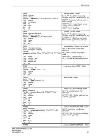 Data backup
BRAUMAT/SISTAR Classic 5.3
Administration
A5E00239375-06 4-7
[TAB6]
;Name = Kurven
Name = Trend
PathDat = ..TRENDDATA.???KW????????T???.H
List1 = block
List2 = week/year
Ref3 = 2
List4 = No.
Sec = S
Typ = 0
…windcsTREND – folder
DATA.???  subfolder measuring
value-No range (f.e. DATA.050 = 00..50)
KW????  subfolder calendar week im
fomat <wwyy>
????T???.H  Header files in format
<wwyy>T<meas.value.no>
????T???.S  Data files
[TAB7]
;Name = Kurven-Übersicht
Name = Trend - overview
PathDat = ..TRENDDATA.???BA??T???.H
List1 = block
List2 = year
List3 = No.
Typ = 0
…windcs TREND – folder
DATA.???  subfolder measuring
value-No range (f.e. DATA.050 = 00..50)
BA??T???.H  Batch curves header
files in format <yy>T<meas.value.no>
[TAB8]
;Name = Komponentenliste
Name = Complist - directory
PathDat =
.recipecomplistclja_??rez_???anr?????CI_?????.DB
F
List1 = year
List2 = recipe - type
List3 = order - no.
List4 = batch - no.
Typ = 4
…windcsRECIPECOMPLIST – folder
clja_??  subfolder year 2-chars
(00=2000)
REZ_???  sufolder Recipetype 3-
chars
ANR?????  subfolder Order no.
CI_?????.DBF  complist for batch no
[TAB9]
Name = Temp - dir.
PathDat = ..TEMP????????.???
List1 = name
List2 = type
Typ = 5
…<user-temp-drive>TEMP – folder
[TAB10]
Name = Tmp - dir
PathDat = ..TMP????????.???
List1 = name
List2 = type
Typ = 5
…windcsTMP – folder
[TAB11]
Name = GlobLog
PathDat = ..LoggingGlobLogGl_??GL??????.dbf
List1 = year
List2 = month
List3 = day
From3 = 5
To3 = 6
Ref3 = 1/2
Typ = 3
…windcsLOGGINGGlobLog – folder
Gl_??  subfolder year 2-chars
(00=2000)
GL??????.dbf  Global logfile per day
in format <yymmdd>
[TAB12]
Name = UnitHist
PathDat = ..LoggingUnitHistUh_??UH??????.dbf
List1 = year
List2 = month
List3 = day
From3 = 5
To3 = 6
Ref3 = 1/2
Typ = 3
…windcsLOGGINGUNITHIST – folder
UH_??  subfolder year 2-chars
(00=2000)
UH??????.dbf  Unit history logfile per
day in format <yymmdd>
[TAB13] …windcsLOGGINGUSERLOG – folder
 