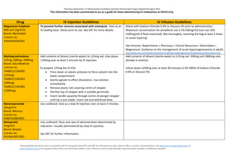 gabapentin cautions bnf