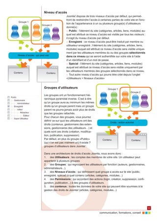 Niveau d’accès
                                               Joomla! dispose de trois niveaux d’accès par défaut, qui permet‑
                                               tront de restreindre l’accès à certaines parties de votre site en fonc‑
   Groupe 1
                                               tion de l’appartenance à un ou plusieurs groupe(s) d’utilisateurs
                          Groupe 2
                                               donné(s) :
                                               ►► Public : l’élément du site (catégories, articles, liens, modules) au‑
                                               quel est attribué ce niveau d’accès est visible par tous les visiteurs ;
                                               il s’agit du niveau d’accès par défaut.
                                               ►► Enregistré : ce niveau d’accès peut-être traduit par membre ou
                                               utilisateur enregistré ; l’élément du site (catégories, articles, liens,
                                               modules) auquel est attribué ce niveau d’accès sera visible unique‑
                                               ment par les utilisateurs membres du ou des groupes sélectionnés
   Niveau d’accès : qui peut voir              dans ce niveau qui se seront authentifiés sur votre site à l’aide
                                               d’un identifiant et d’un mot de passe.
                                               ►► Spécial : l’élément du site (catégories, articles, liens, modules)
                                               auquel est attribué ce niveau d’accès sera visible uniquement par
                                               les utilisateurs membres des groupes sélectionnés dans ce niveau.
Contenu                       Contenu
                                               ►► Tout autre niveau d’accès qui pourra être créé depuis l’onglet
                                               «Utilisateurs > Niveaux d’accès»


                            Groupes d’utilisateurs                                  Groupe 1
                                                                                                          Groupe 2
                            Les groupes ont un fonctionnement hié‑
                            rarchique pyramidal inverse. C’est à dire
                            qu’un groupe aura au minimum les mêmes
                            droits qu’un groupe parent mais un groupe
                            parent ne pourra jamais avoir plus de droits
                            que les groupes rattachés.
                            Pour chacun des groupes, vous pourrez
                            définir ce sur quoi les utilisateurs ont des
                                                                                      Droits : action autorisé
                            droits (contenus, gestionnaire des exten‑
                            sions, gestionnaires des utilisateurs…) et
                            quels sont ces droits (création, modifica‑
                            tion, publication, suppression).
                            Par défaut, en plus du groupe «Public»             Contenu                     Contenu
                            (qui n’en est pas vraiment un) il existe 7
                            groupes d’utilisateurs dans Joomla! :

                            Dans une architecture de droits d’accès Joomla, nous avons donc :
                            1.	 des Utilisateurs : les comptes des membres de votre site. Un utilisateur peut
                            appartenir à plusieurs groupes
                            2.	 des Groupes : qui regroupent les utilisateurs par fonction (auteurs, gestionnaires,
                            administrateurs...).
                            3.	 des Niveaux d’accès : qui définissent quel groupe a accès sur le site (public,
                            enregistré, spécial) à quel contenu (articles, catégories, modules...)
                            4.	 des Permissions : qui accordent des actions (login, création, suppression, confi‑
                            guration, publication...) à des groupes d’utilisateurs.
                            5.	 des contenus : toutes les données de votre site qui peuvent être soumises à la
                            gestion des droits de Joomla! (articles, catégories, modules...)




                                                                                                                          11
                                                                             communication, formations, conseil
 