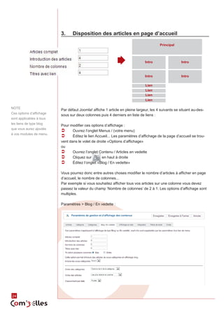 3.	    Disposition des articles en page d’accueil

                                                                                       Principal




                                                                              Intro                  Intro



                                                                              Intro                  Intro

                                                                              Lien
                                                                              Lien
                                                                              Lien
                                                                              Lien

NOTE
                          Par défaut Joomla! affiche 1 article en pleine largeur, les 4 suivants se situant au-des‑
Ces options d’affichage
                          sous sur deux colonnes puis 4 derniers en liste de liens :
sont applicables à tous
les liens de type blog
                          Pour modifier ces options d’affichage :
que vous aurez ajoutés
                          ÂÂ Ouvrez l’onglet Menus / (votre menu)
à vos modules de menu.
                          ÂÂ Éditez le lien Accueil... Les paramètres d’affichage de la page d’accueil se trou‑
                          vent dans le volet de droite «Options d’affichage»
                          ou
                          ÂÂ Ouvrez l’onglet Contenu / Articles en vedette
                          ÂÂ Cliquez sur           en haut à droite
                          ÂÂ Éditez l’onglet «Blog / En vedette»

                          Vous pourrez donc entre autres choses modifier le nombre d’articles à afficher en page
                          d’accueil, le nombre de colonnes...
                          Par exemple si vous souhaitez afficher tous vos articles sur une colonne vous devez
                          passez la valeur du champ ‘Nombre de colonnes’ de 2 à 1. Les options d’affichage sont
                          multiples.

                          Paramètres > Blog / En vedette :




24
 