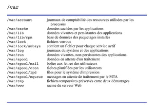 /var

/var/account        journaux de comptabilité des ressources utilisées par les
                       processus
/var/cache          données cachées par les applications
/var/lib            données vivantes et persistantes des applications
/var/lib/rpm        base de données des paquetages installés
/var/lock           fichiers verrous
/var/lock/subsys    contient un fichier pour chaque service actif
/var/log            journaux du système et des applications
/var/run            données vivantes, non-persistantes des applications
/var/spool          données en attente d'un traitement
/var/spool/mail     boîtes aux lettres des utilisateurs
/var/spool/cron     tâches planifiées par les utilisateurs
/var/spool/lpd      files pour le système d'impression
/var/spool/mqueue   messages en attente de traitement par le MTA
/var/tmp            fichiers temporaires préservés entre deux démarrages
/var/www            racine du serveur Web




                    (c) 2004, Sébastien Namèche (sebastien@nameche.fr) - 10
 