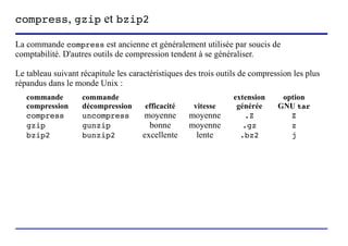 compress, gzip et bzip2

La commande compress est ancienne et généralement utilisée par soucis de
comptabilité. D'autres outils de compression tendent à se généraliser.

Le tableau suivant récapitule les caractéristiques des trois outils de compression les plus
répandus dans le monde Unix :
   commande        commande                                                     extension    option
   compression     décompression           efficacité           vitesse          générée    GNU tar
   compress        uncompress             moyenne            moyenne               .Z          Z
   gzip            gunzip                   bonne            moyenne               .gz         z
   bzip2           bunzip2                excellente          lente               .bz2         j




                           (c) 2004, Sébastien Namèche (sebastien@nameche.fr) - 46
 