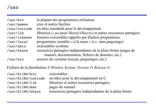 /usr

/usr/bin           la plupart des programmes utilisateur
/usr/games         jeux et autres facéties
/usr/include       en-têtes standards pour le développement
/usr/lib           librairies (.so pour Shared Objects) et autres ressources partagées
/usr/libexec       binaires exécutables appelés par d'autres programmes
/usr/local         programmes installés « à la main » (i.e. sans paquetage)
/usr/sbin          exécutables système
/usr/share         ressources partagées indépendantes de la plate-forme (pages de
                        manuel, documentation, fichiers de données, etc.)
/usr/src           sources du système (noyau, paquetages, etc.)

Fichiers de la distribution X Window System, Version 11 Release 6 :
/usr/X11R6/bin             exécutables
/usr/X11R6/include         en-têtes pour le développement en C
/usr/X11R6/lib             librairies et autres ressources partagées
/usr/X11R6/man             pages de manuel
/usr/X11R6/share           ressources partagées indépendantes de la plate-forme


                          (c) 2004, Sébastien Namèche (sebastien@nameche.fr) - 9
 