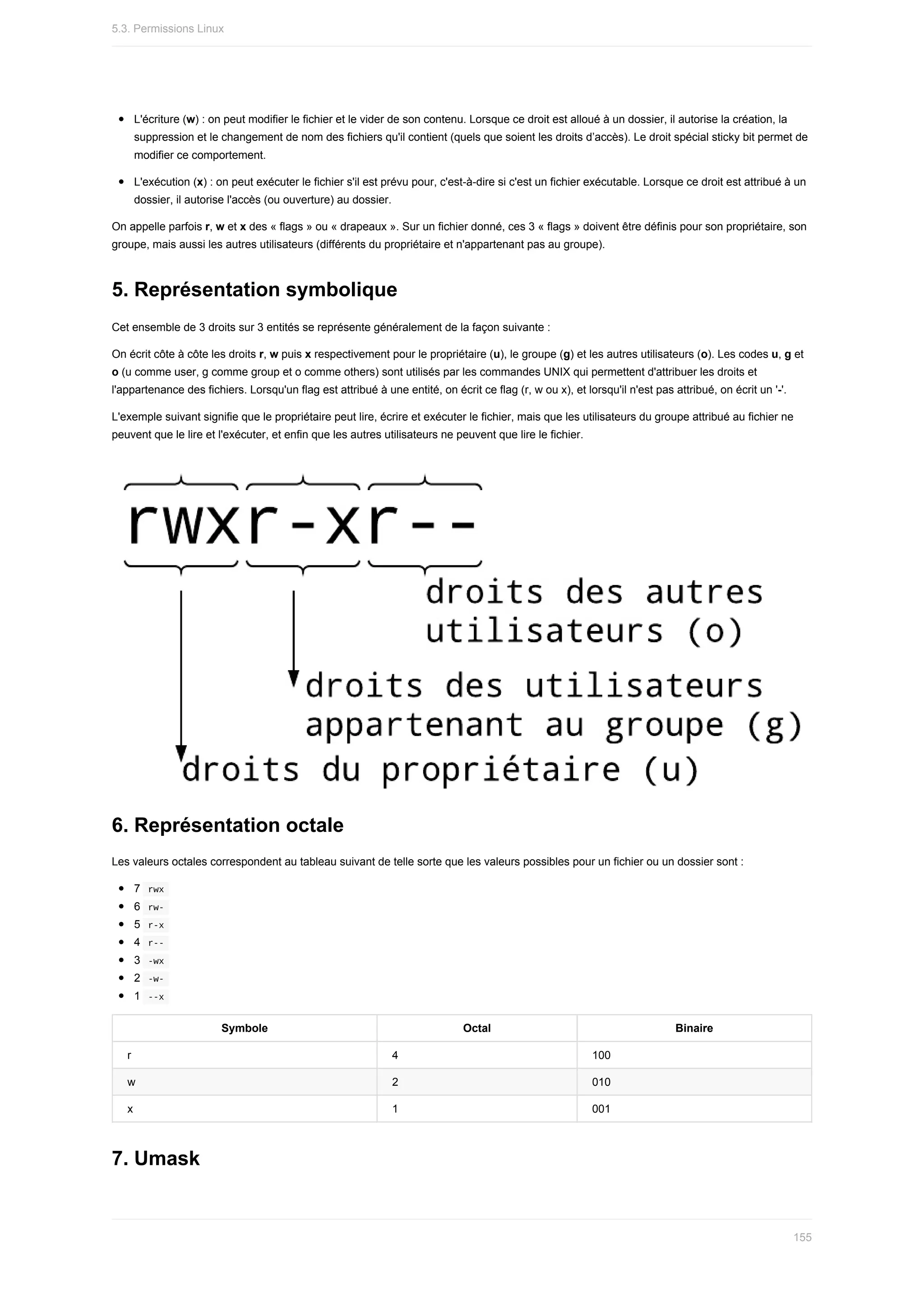 L'écriture	(w)	:	on	peut	modifier	le	fichier	et	le	vider	de	son	contenu.	Lorsque	ce	droit	est	alloué	à	un	dossier,	il	autorise	la	création,	la
suppression	et	le	changement	de	nom	des	fichiers	qu'il	contient	(quels	que	soient	les	droits	d’accès).	Le	droit	spécial	sticky	bit	permet	de
modifier	ce	comportement.
L'exécution	(x)	:	on	peut	exécuter	le	fichier	s'il	est	prévu	pour,	c'est-à-dire	si	c'est	un	fichier	exécutable.	Lorsque	ce	droit	est	attribué	à	un
dossier,	il	autorise	l'accès	(ou	ouverture)	au	dossier.
On	appelle	parfois	r,	w	et	x	des	«	flags	»	ou	«	drapeaux	».	Sur	un	fichier	donné,	ces	3	«	flags	»	doivent	être	définis	pour	son	propriétaire,	son
groupe,	mais	aussi	les	autres	utilisateurs	(différents	du	propriétaire	et	n'appartenant	pas	au	groupe).
5.	Représentation	symbolique
Cet	ensemble	de	3	droits	sur	3	entités	se	représente	généralement	de	la	façon	suivante	:
On	écrit	côte	à	côte	les	droits	r,	w	puis	x	respectivement	pour	le	propriétaire	(u),	le	groupe	(g)	et	les	autres	utilisateurs	(o).	Les	codes	u,	g	et
o	(u	comme	user,	g	comme	group	et	o	comme	others)	sont	utilisés	par	les	commandes	UNIX	qui	permettent	d'attribuer	les	droits	et
l'appartenance	des	fichiers.	Lorsqu'un	flag	est	attribué	à	une	entité,	on	écrit	ce	flag	(r,	w	ou	x),	et	lorsqu'il	n'est	pas	attribué,	on	écrit	un	'-'.
L'exemple	suivant	signifie	que	le	propriétaire	peut	lire,	écrire	et	exécuter	le	fichier,	mais	que	les	utilisateurs	du	groupe	attribué	au	fichier	ne
peuvent	que	le	lire	et	l'exécuter,	et	enfin	que	les	autres	utilisateurs	ne	peuvent	que	lire	le	fichier.
6.	Représentation	octale
Les	valeurs	octales	correspondent	au	tableau	suivant	de	telle	sorte	que	les	valeurs	possibles	pour	un	fichier	ou	un	dossier	sont	:
7		
rwx	
6		
rw-	
5		
r-x	
4		
r--	
3		
-wx	
2		
-w-	
1		
--x	
Symbole Octal Binaire
r 4 100
w 2 010
x 1 001
7.	Umask
5.3.	Permissions	Linux
155
 