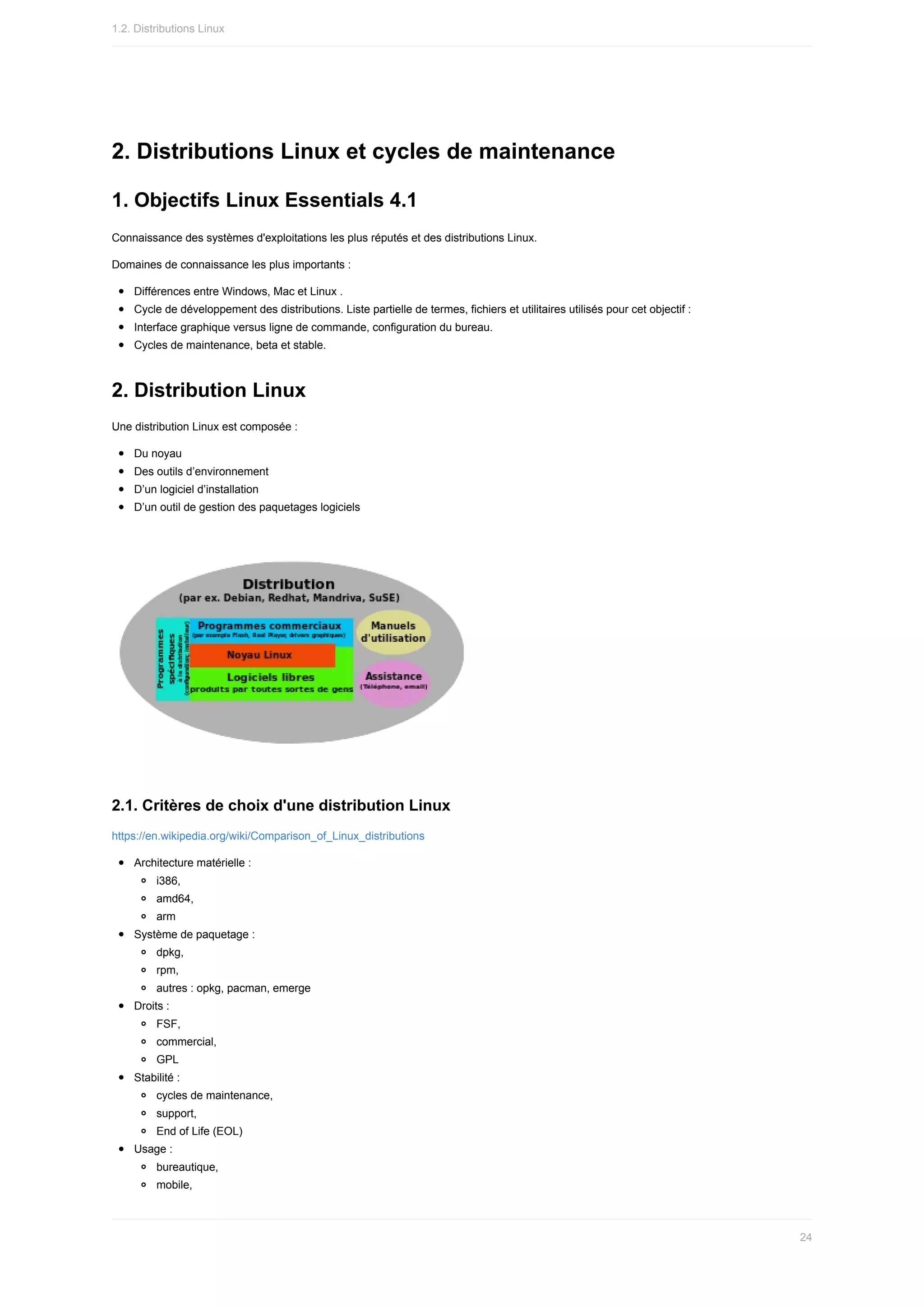 2.	Distributions	Linux	et	cycles	de	maintenance
1.	Objectifs	Linux	Essentials	4.1
Connaissance	des	systèmes	d'exploitations	les	plus	réputés	et	des	distributions	Linux.
Domaines	de	connaissance	les	plus	importants	:
Différences	entre	Windows,	Mac	et	Linux	.
Cycle	de	développement	des	distributions.	Liste	partielle	de	termes,	fichiers	et	utilitaires	utilisés	pour	cet	objectif	:
Interface	graphique	versus	ligne	de	commande,	configuration	du	bureau.
Cycles	de	maintenance,	beta	et	stable.
2.	Distribution	Linux
Une	distribution	Linux	est	composée	:
Du	noyau
Des	outils	d’environnement
D’un	logiciel	d’installation
D’un	outil	de	gestion	des	paquetages	logiciels
2.1.	Critères	de	choix	d'une	distribution	Linux
https://en.wikipedia.org/wiki/Comparison_of_Linux_distributions
Architecture	matérielle	:
i386,
amd64,
arm
Système	de	paquetage	:
dpkg,
rpm,
autres	:	opkg,	pacman,	emerge
Droits	:
FSF,
commercial,
GPL
Stabilité	:
cycles	de	maintenance,
support,
End	of	Life	(EOL)
Usage	:
bureautique,
mobile,
1.2.	Distributions	Linux
24
 
