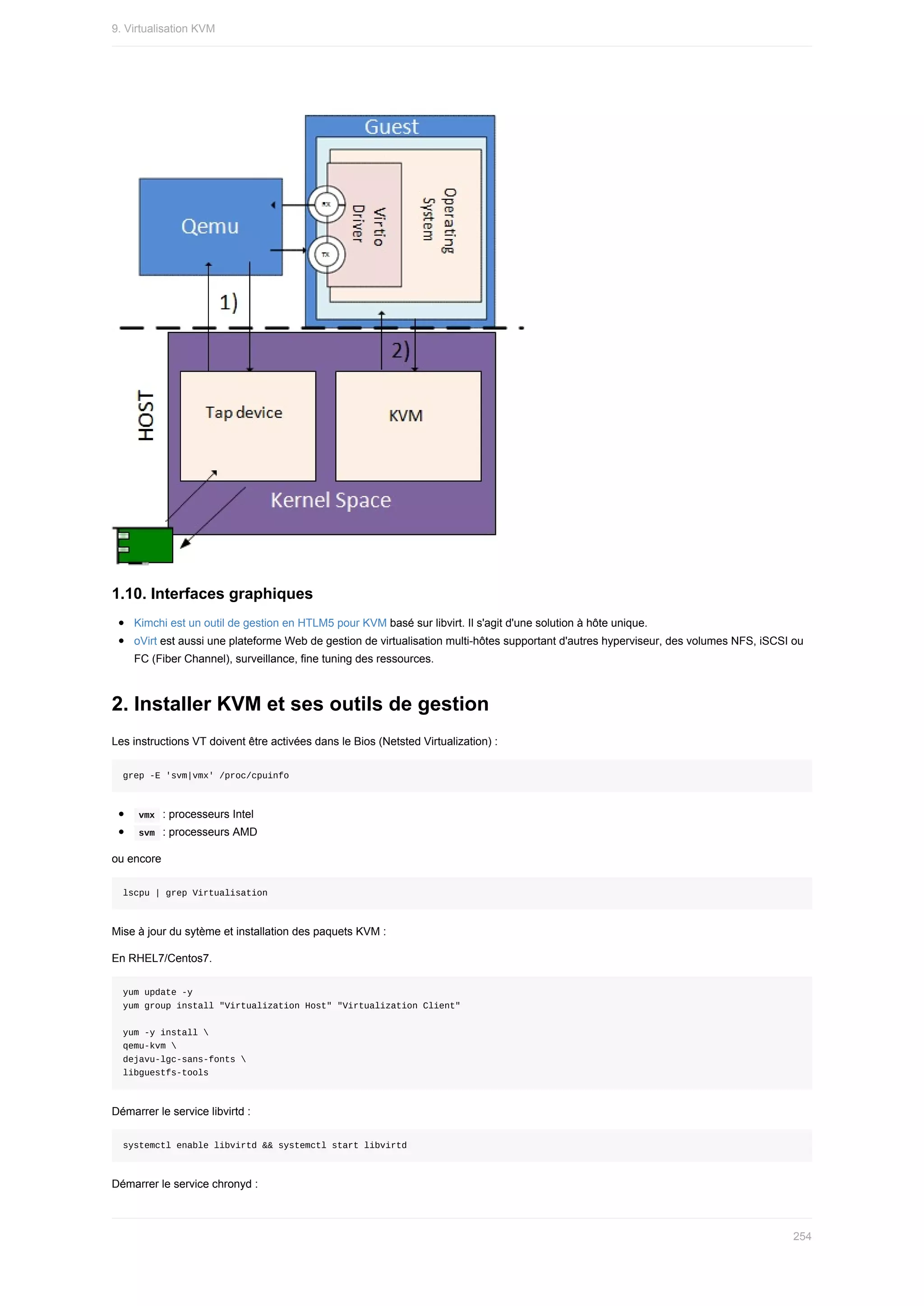 1.10.	Interfaces	graphiques
Kimchi	est	un	outil	de	gestion	en	HTLM5	pour	KVM	basé	sur	libvirt.	Il	s'agit	d'une	solution	à	hôte	unique.
oVirt	est	aussi	une	plateforme	Web	de	gestion	de	virtualisation	multi-hôtes	supportant	d'autres	hyperviseur,	des	volumes	NFS,	iSCSI	ou
FC	(Fiber	Channel),	surveillance,	fine	tuning	des	ressources.
2.	Installer	KVM	et	ses	outils	de	gestion
Les	instructions	VT	doivent	être	activées	dans	le	Bios	(Netsted	Virtualization)	:
grep	-E	'svm|vmx'	/proc/cpuinfo
	
vmx		:	processeurs	Intel
	
svm		:	processeurs	AMD
ou	encore
lscpu	|	grep	Virtualisation
Mise	à	jour	du	sytème	et	installation	des	paquets	KVM	:
En	RHEL7/Centos7.
yum	update	-y
yum	group	install	"Virtualization	Host"	"Virtualization	Client"
yum	-y	install	
qemu-kvm	
dejavu-lgc-sans-fonts	
libguestfs-tools
Démarrer	le	service	libvirtd	:
systemctl	enable	libvirtd	&&	systemctl	start	libvirtd
Démarrer	le	service	chronyd	:
9.	Virtualisation	KVM
254
 