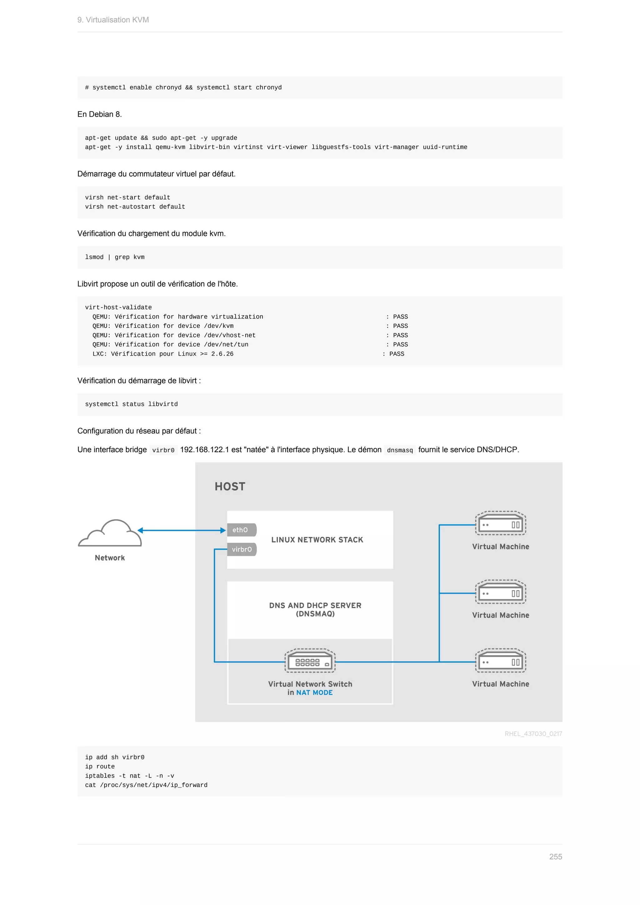 #	systemctl	enable	chronyd	&&	systemctl	start	chronyd
En	Debian	8.
apt-get	update	&&	sudo	apt-get	-y	upgrade
apt-get	-y	install	qemu-kvm	libvirt-bin	virtinst	virt-viewer	libguestfs-tools	virt-manager	uuid-runtime
Démarrage	du	commutateur	virtuel	par	défaut.
virsh	net-start	default
virsh	net-autostart	default
Vérification	du	chargement	du	module	kvm.
lsmod	|	grep	kvm
Libvirt	propose	un	outil	de	vérification	de	l'hôte.
virt-host-validate
		QEMU:	Vérification	for	hardware	virtualization																																	:	PASS
		QEMU:	Vérification	for	device	/dev/kvm																																									:	PASS
		QEMU:	Vérification	for	device	/dev/vhost-net																																			:	PASS
		QEMU:	Vérification	for	device	/dev/net/tun																																					:	PASS
		LXC:	Vérification	pour	Linux	>=	2.6.26																																								:	PASS
Vérification	du	démarrage	de	libvirt	:
systemctl	status	libvirtd
Configuration	du	réseau	par	défaut	:
Une	interface	bridge		
virbr0		192.168.122.1	est	"natée"	à	l'interface	physique.	Le	démon		
dnsmasq		fournit	le	service	DNS/DHCP.
ip	add	sh	virbr0
ip	route
iptables	-t	nat	-L	-n	-v
cat	/proc/sys/net/ipv4/ip_forward
9.	Virtualisation	KVM
255
 