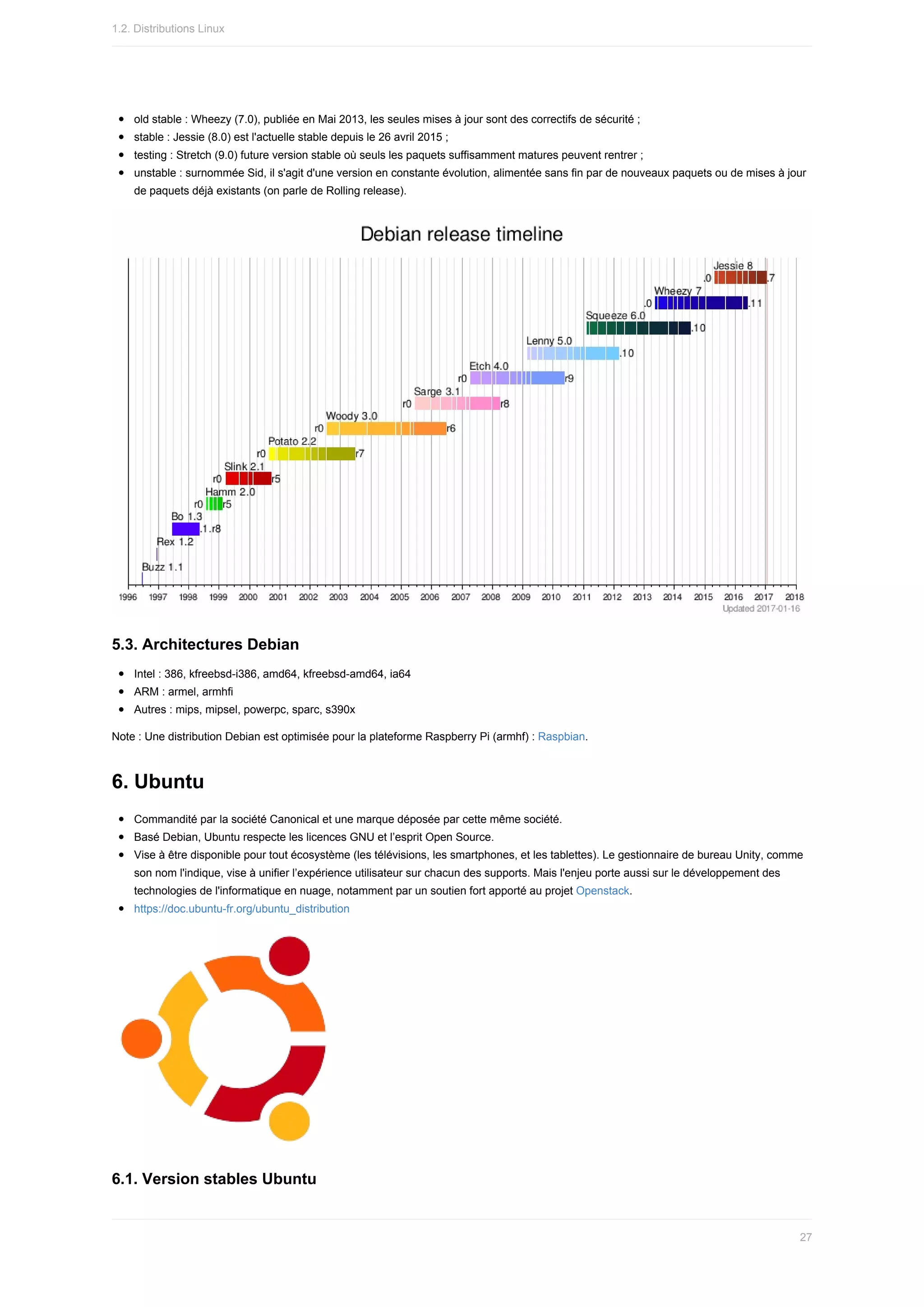 old	stable	:	Wheezy	(7.0),	publiée	en	Mai	2013,	les	seules	mises	à	jour	sont	des	correctifs	de	sécurité	;
stable	:	Jessie	(8.0)	est	l'actuelle	stable	depuis	le	26	avril	2015	;
testing	:	Stretch	(9.0)	future	version	stable	où	seuls	les	paquets	suffisamment	matures	peuvent	rentrer	;
unstable	:	surnommée	Sid,	il	s'agit	d'une	version	en	constante	évolution,	alimentée	sans	fin	par	de	nouveaux	paquets	ou	de	mises	à	jour
de	paquets	déjà	existants	(on	parle	de	Rolling	release).
5.3.	Architectures	Debian
Intel	:	386,	kfreebsd-i386,	amd64,	kfreebsd-amd64,	ia64
ARM	:	armel,	armhfi
Autres	:	mips,	mipsel,	powerpc,	sparc,	s390x
Note	:	Une	distribution	Debian	est	optimisée	pour	la	plateforme	Raspberry	Pi	(armhf)	:	Raspbian.
6.	Ubuntu
Commandité	par	la	société	Canonical	et	une	marque	déposée	par	cette	même	société.
Basé	Debian,	Ubuntu	respecte	les	licences	GNU	et	l’esprit	Open	Source.
Vise	à	être	disponible	pour	tout	écosystème	(les	télévisions,	les	smartphones,	et	les	tablettes).	Le	gestionnaire	de	bureau	Unity,	comme
son	nom	l'indique,	vise	à	unifier	l’expérience	utilisateur	sur	chacun	des	supports.	Mais	l'enjeu	porte	aussi	sur	le	développement	des
technologies	de	l'informatique	en	nuage,	notamment	par	un	soutien	fort	apporté	au	projet	Openstack.
https://doc.ubuntu-fr.org/ubuntu_distribution
6.1.	Version	stables	Ubuntu
1.2.	Distributions	Linux
27
 