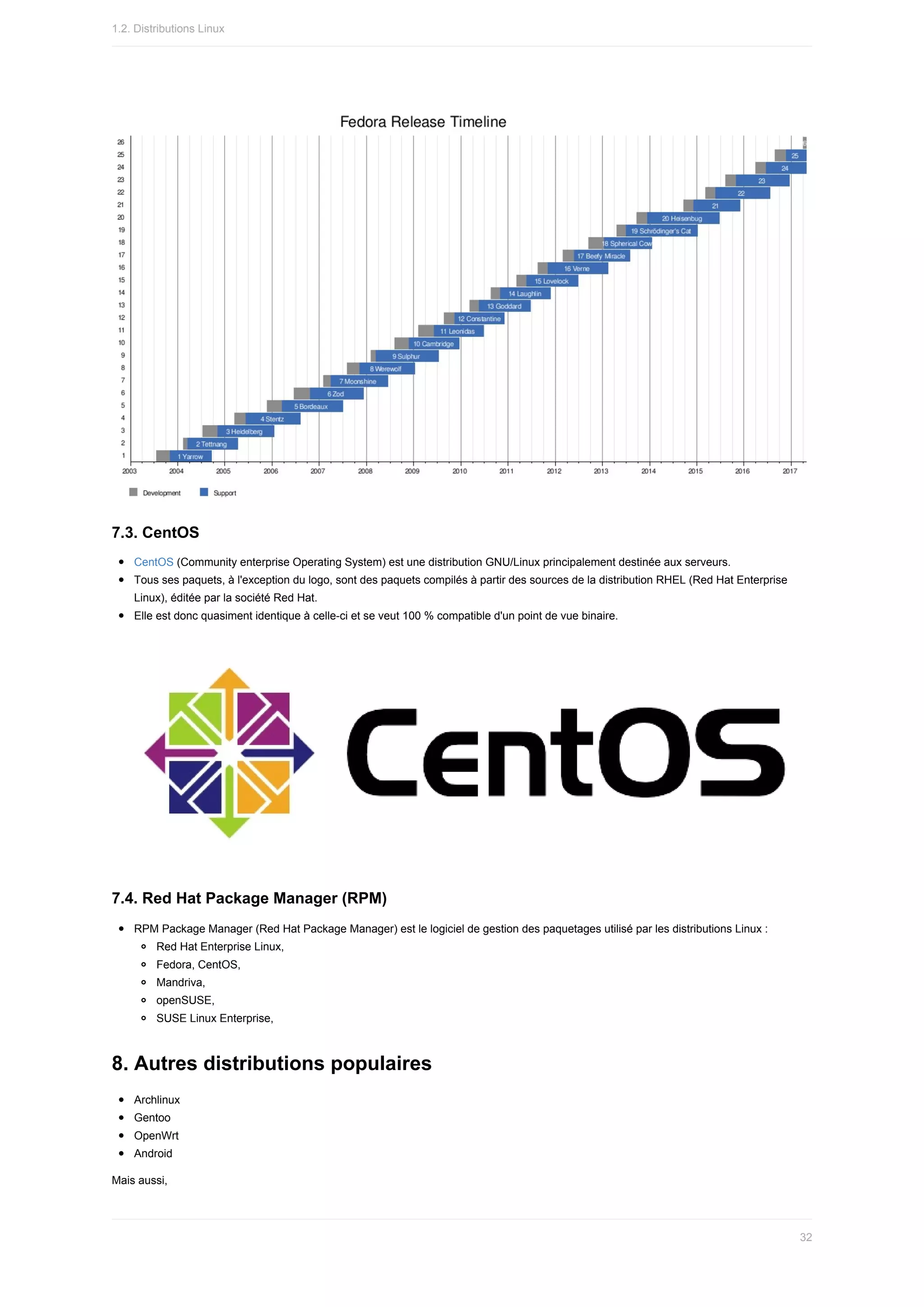 7.3.	CentOS
CentOS	(Community	enterprise	Operating	System)	est	une	distribution	GNU/Linux	principalement	destinée	aux	serveurs.
Tous	ses	paquets,	à	l'exception	du	logo,	sont	des	paquets	compilés	à	partir	des	sources	de	la	distribution	RHEL	(Red	Hat	Enterprise
Linux),	éditée	par	la	société	Red	Hat.
Elle	est	donc	quasiment	identique	à	celle-ci	et	se	veut	100	%	compatible	d'un	point	de	vue	binaire.
7.4.	Red	Hat	Package	Manager	(RPM)
RPM	Package	Manager	(Red	Hat	Package	Manager)	est	le	logiciel	de	gestion	des	paquetages	utilisé	par	les	distributions	Linux	:
Red	Hat	Enterprise	Linux,
Fedora,	CentOS,
Mandriva,
openSUSE,
SUSE	Linux	Enterprise,
8.	Autres	distributions	populaires
Archlinux
Gentoo
OpenWrt
Android
Mais	aussi,
1.2.	Distributions	Linux
32
 