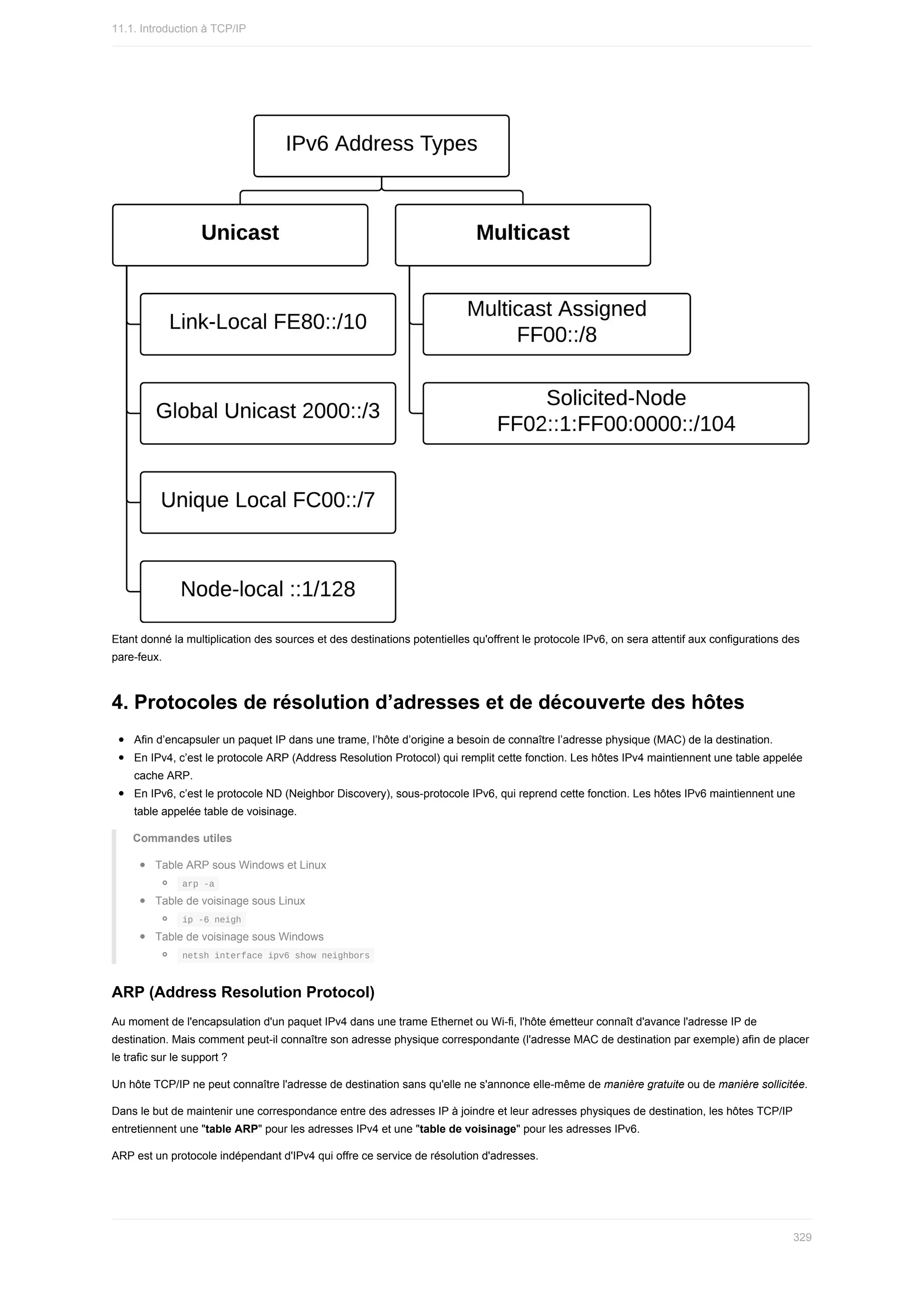 Etant	donné	la	multiplication	des	sources	et	des	destinations	potentielles	qu'offrent	le	protocole	IPv6,	on	sera	attentif	aux	configurations	des
pare-feux.
4.	Protocoles	de	résolution	d’adresses	et	de	découverte	des	hôtes
Afin	d’encapsuler	un	paquet	IP	dans	une	trame,	l’hôte	d’origine	a	besoin	de	connaître	l’adresse	physique	(MAC)	de	la	destination.
En	IPv4,	c’est	le	protocole	ARP	(Address	Resolution	Protocol)	qui	remplit	cette	fonction.	Les	hôtes	IPv4	maintiennent	une	table	appelée
cache	ARP.
En	IPv6,	c’est	le	protocole	ND	(Neighbor	Discovery),	sous-protocole	IPv6,	qui	reprend	cette	fonction.	Les	hôtes	IPv6	maintiennent	une
table	appelée	table	de	voisinage.
Commandes	utiles
Table	ARP	sous	Windows	et	Linux
	
arp	-a	
Table	de	voisinage	sous	Linux
	
ip	-6	neigh	
Table	de	voisinage	sous	Windows
	
netsh	interface	ipv6	show	neighbors	
ARP	(Address	Resolution	Protocol)
Au	moment	de	l'encapsulation	d'un	paquet	IPv4	dans	une	trame	Ethernet	ou	Wi-fi,	l'hôte	émetteur	connaît	d'avance	l'adresse	IP	de
destination.	Mais	comment	peut-il	connaître	son	adresse	physique	correspondante	(l'adresse	MAC	de	destination	par	exemple)	afin	de	placer
le	trafic	sur	le	support	?
Un	hôte	TCP/IP	ne	peut	connaître	l'adresse	de	destination	sans	qu'elle	ne	s'annonce	elle-même	de	manière	gratuite	ou	de	manière	sollicitée.
Dans	le	but	de	maintenir	une	correspondance	entre	des	adresses	IP	à	joindre	et	leur	adresses	physiques	de	destination,	les	hôtes	TCP/IP
entretiennent	une	"table	ARP"	pour	les	adresses	IPv4	et	une	"table	de	voisinage"	pour	les	adresses	IPv6.
ARP	est	un	protocole	indépendant	d'IPv4	qui	offre	ce	service	de	résolution	d'adresses.
11.1.	Introduction	à	TCP/IP
329
 