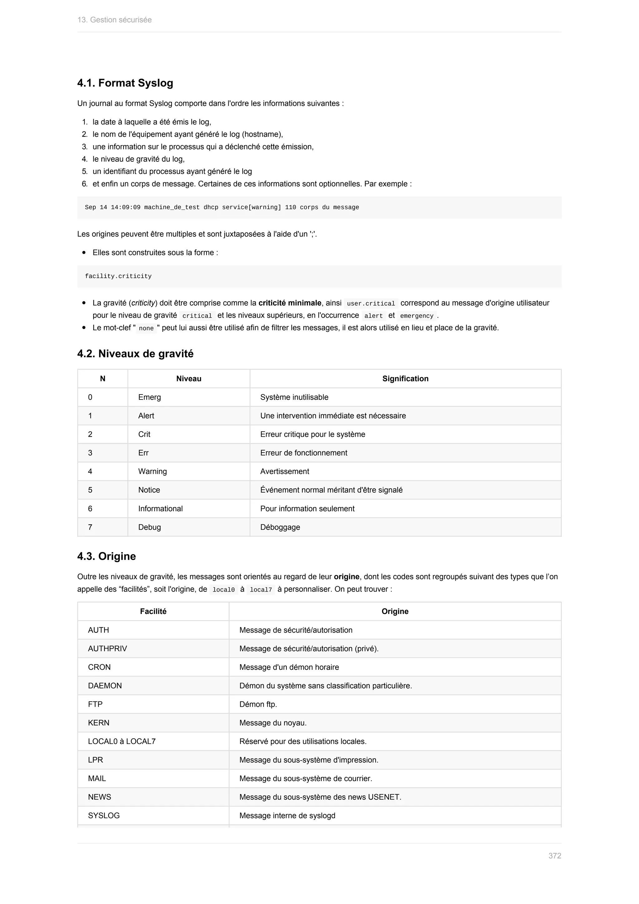 4.1.	Format	Syslog
Un	journal	au	format	Syslog	comporte	dans	l'ordre	les	informations	suivantes	:
1.	 la	date	à	laquelle	a	été	émis	le	log,
2.	 le	nom	de	l'équipement	ayant	généré	le	log	(hostname),
3.	 une	information	sur	le	processus	qui	a	déclenché	cette	émission,
4.	 le	niveau	de	gravité	du	log,
5.	 un	identifiant	du	processus	ayant	généré	le	log
6.	 et	enfin	un	corps	de	message.	Certaines	de	ces	informations	sont	optionnelles.	Par	exemple	:
Sep	14	14:09:09	machine_de_test	dhcp	service[warning]	110	corps	du	message
Les	origines	peuvent	être	multiples	et	sont	juxtaposées	à	l'aide	d'un	';'.
Elles	sont	construites	sous	la	forme	:
facility.criticity
La	gravité	(criticity)	doit	être	comprise	comme	la	criticité	minimale,	ainsi		
user.critical		correspond	au	message	d'origine	utilisateur
pour	le	niveau	de	gravité		
critical		et	les	niveaux	supérieurs,	en	l'occurrence		
alert		et		emergency	.
Le	mot-clef	"	
none	"	peut	lui	aussi	être	utilisé	afin	de	filtrer	les	messages,	il	est	alors	utilisé	en	lieu	et	place	de	la	gravité.
4.2.	Niveaux	de	gravité
N Niveau Signification
0 Emerg Système	inutilisable
1 Alert Une	intervention	immédiate	est	nécessaire
2 Crit Erreur	critique	pour	le	système
3 Err Erreur	de	fonctionnement
4 Warning Avertissement
5 Notice Événement	normal	méritant	d'être	signalé
6 Informational Pour	information	seulement
7 Debug Déboggage
4.3.	Origine
Outre	les	niveaux	de	gravité,	les	messages	sont	orientés	au	regard	de	leur	origine,	dont	les	codes	sont	regroupés	suivant	des	types	que	l’on
appelle	des	“facilités”,	soit	l'origine,	de		
local0		à		
local7		à	personnaliser.	On	peut	trouver	:
Facilité Origine
AUTH Message	de	sécurité/autorisation
AUTHPRIV Message	de	sécurité/autorisation	(privé).
CRON Message	d'un	démon	horaire
DAEMON Démon	du	système	sans	classification	particulière.
FTP Démon	ftp.
KERN Message	du	noyau.
LOCAL0	à	LOCAL7 Réservé	pour	des	utilisations	locales.
LPR Message	du	sous-système	d'impression.
MAIL Message	du	sous-système	de	courrier.
NEWS Message	du	sous-système	des	news	USENET.
SYSLOG Message	interne	de	syslogd
13.	Gestion	sécurisée
372
 