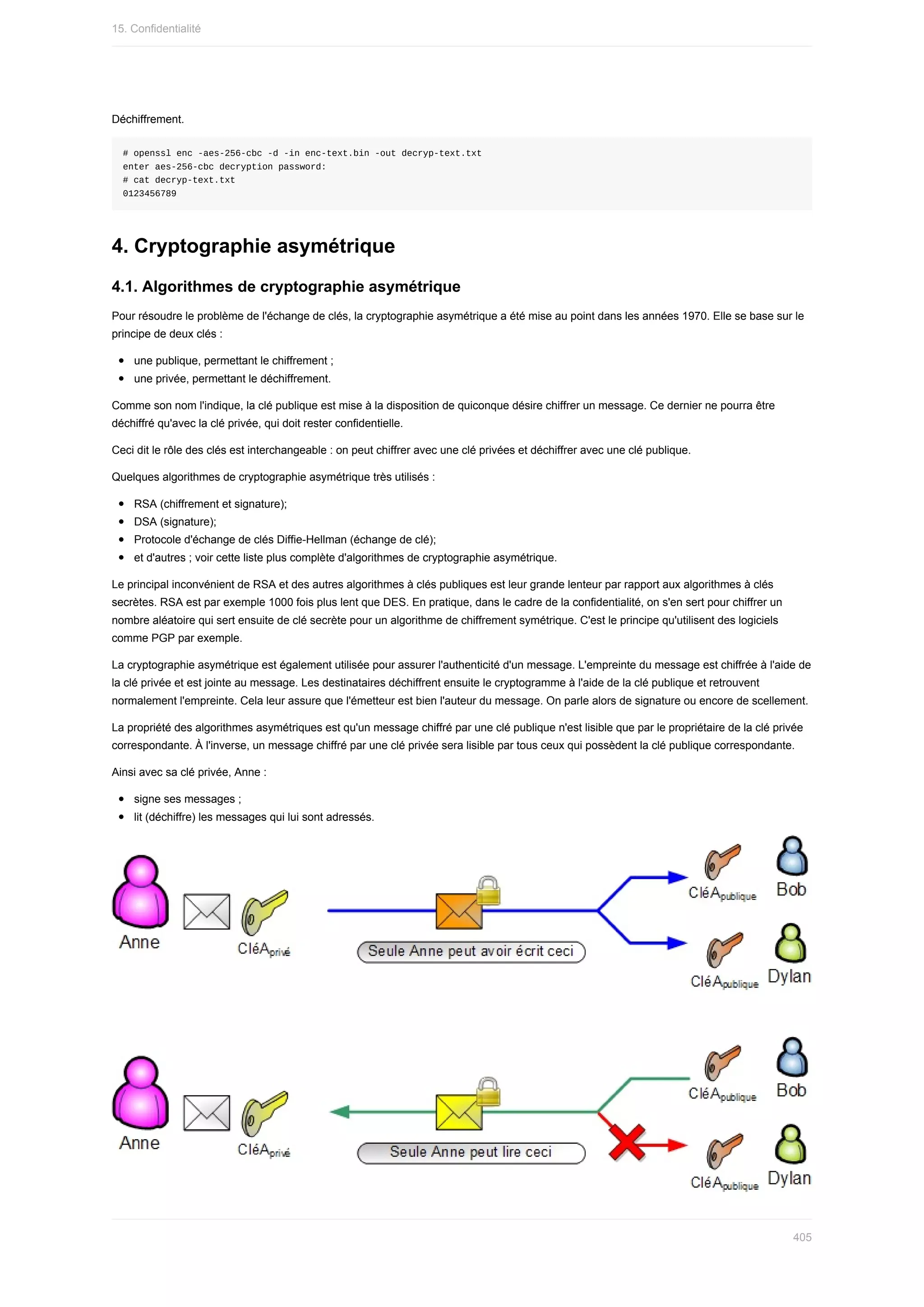 Déchiffrement.
#	openssl	enc	-aes-256-cbc	-d	-in	enc-text.bin	-out	decryp-text.txt
enter	aes-256-cbc	decryption	password:
#	cat	decryp-text.txt
0123456789
4.	Cryptographie	asymétrique
4.1.	Algorithmes	de	cryptographie	asymétrique
Pour	résoudre	le	problème	de	l'échange	de	clés,	la	cryptographie	asymétrique	a	été	mise	au	point	dans	les	années	1970.	Elle	se	base	sur	le
principe	de	deux	clés	:
une	publique,	permettant	le	chiffrement	;
une	privée,	permettant	le	déchiffrement.
Comme	son	nom	l'indique,	la	clé	publique	est	mise	à	la	disposition	de	quiconque	désire	chiffrer	un	message.	Ce	dernier	ne	pourra	être
déchiffré	qu'avec	la	clé	privée,	qui	doit	rester	confidentielle.
Ceci	dit	le	rôle	des	clés	est	interchangeable	:	on	peut	chiffrer	avec	une	clé	privées	et	déchiffrer	avec	une	clé	publique.
Quelques	algorithmes	de	cryptographie	asymétrique	très	utilisés	:
RSA	(chiffrement	et	signature);
DSA	(signature);
Protocole	d'échange	de	clés	Diffie-Hellman	(échange	de	clé);
et	d'autres	;	voir	cette	liste	plus	complète	d'algorithmes	de	cryptographie	asymétrique.
Le	principal	inconvénient	de	RSA	et	des	autres	algorithmes	à	clés	publiques	est	leur	grande	lenteur	par	rapport	aux	algorithmes	à	clés
secrètes.	RSA	est	par	exemple	1000	fois	plus	lent	que	DES.	En	pratique,	dans	le	cadre	de	la	confidentialité,	on	s'en	sert	pour	chiffrer	un
nombre	aléatoire	qui	sert	ensuite	de	clé	secrète	pour	un	algorithme	de	chiffrement	symétrique.	C'est	le	principe	qu'utilisent	des	logiciels
comme	PGP	par	exemple.
La	cryptographie	asymétrique	est	également	utilisée	pour	assurer	l'authenticité	d'un	message.	L'empreinte	du	message	est	chiffrée	à	l'aide	de
la	clé	privée	et	est	jointe	au	message.	Les	destinataires	déchiffrent	ensuite	le	cryptogramme	à	l'aide	de	la	clé	publique	et	retrouvent
normalement	l'empreinte.	Cela	leur	assure	que	l'émetteur	est	bien	l'auteur	du	message.	On	parle	alors	de	signature	ou	encore	de	scellement.
La	propriété	des	algorithmes	asymétriques	est	qu'un	message	chiffré	par	une	clé	publique	n'est	lisible	que	par	le	propriétaire	de	la	clé	privée
correspondante.	À	l'inverse,	un	message	chiffré	par	une	clé	privée	sera	lisible	par	tous	ceux	qui	possèdent	la	clé	publique	correspondante.
Ainsi	avec	sa	clé	privée,	Anne	:
signe	ses	messages	;
lit	(déchiffre)	les	messages	qui	lui	sont	adressés.
15.	Confidentialité
405
 