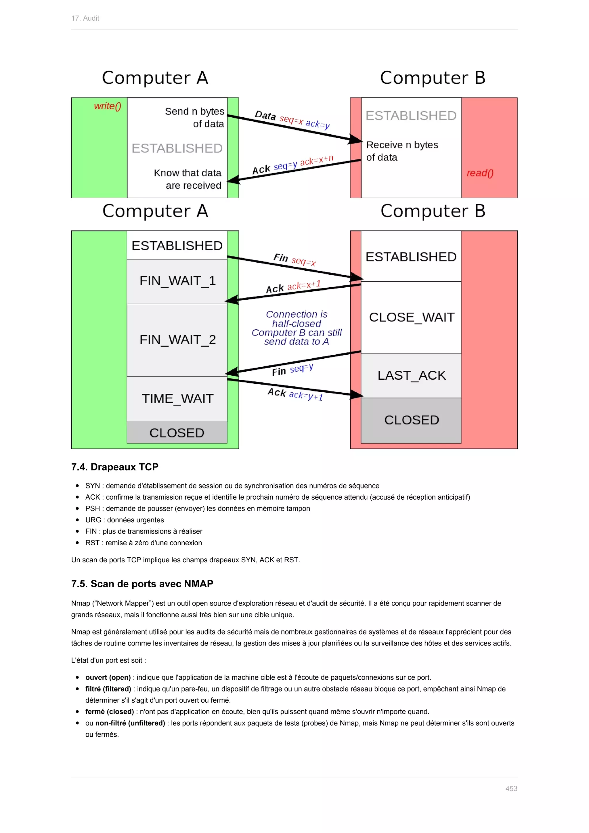 7.4.	Drapeaux	TCP
SYN	:	demande	d'établissement	de	session	ou	de	synchronisation	des	numéros	de	séquence
ACK	:	confirme	la	transmission	reçue	et	identifie	le	prochain	numéro	de	séquence	attendu	(accusé	de	réception	anticipatif)
PSH	:	demande	de	pousser	(envoyer)	les	données	en	mémoire	tampon
URG	:	données	urgentes
FIN	:	plus	de	transmissions	à	réaliser
RST	:	remise	à	zéro	d'une	connexion
Un	scan	de	ports	TCP	implique	les	champs	drapeaux	SYN,	ACK	et	RST.
7.5.	Scan	de	ports	avec	NMAP
Nmap	(“Network	Mapper”)	est	un	outil	open	source	d'exploration	réseau	et	d'audit	de	sécurité.	Il	a	été	conçu	pour	rapidement	scanner	de
grands	réseaux,	mais	il	fonctionne	aussi	très	bien	sur	une	cible	unique.
Nmap	est	généralement	utilisé	pour	les	audits	de	sécurité	mais	de	nombreux	gestionnaires	de	systèmes	et	de	réseaux	l'apprécient	pour	des
tâches	de	routine	comme	les	inventaires	de	réseau,	la	gestion	des	mises	à	jour	planifiées	ou	la	surveillance	des	hôtes	et	des	services	actifs.
L'état	d'un	port	est	soit	:
ouvert	(open)	:	indique	que	l'application	de	la	machine	cible	est	à	l'écoute	de	paquets/connexions	sur	ce	port.
filtré	(filtered)	:	indique	qu'un	pare-feu,	un	dispositif	de	filtrage	ou	un	autre	obstacle	réseau	bloque	ce	port,	empêchant	ainsi	Nmap	de
déterminer	s'il	s'agit	d'un	port	ouvert	ou	fermé.
fermé	(closed)	:	n'ont	pas	d'application	en	écoute,	bien	qu'ils	puissent	quand	même	s'ouvrir	n'importe	quand.
ou	non-filtré	(unfiltered)	:	les	ports	répondent	aux	paquets	de	tests	(probes)	de	Nmap,	mais	Nmap	ne	peut	déterminer	s'ils	sont	ouverts
ou	fermés.
17.	Audit
453
 