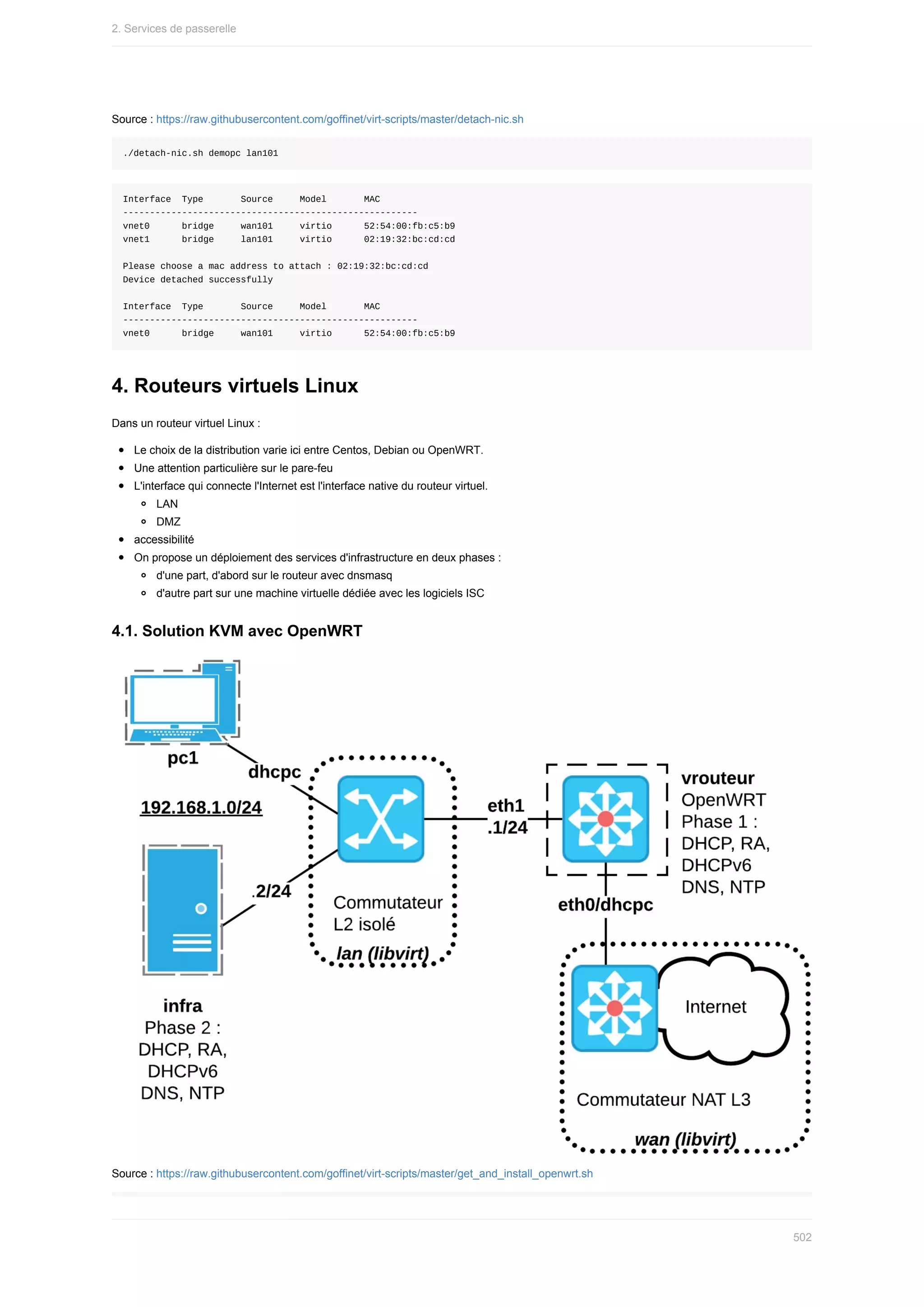 Source	:	https://raw.githubusercontent.com/goffinet/virt-scripts/master/detach-nic.sh
./detach-nic.sh	demopc	lan101
Interface		Type							Source					Model							MAC
-------------------------------------------------------
vnet0						bridge					wan101					virtio						52:54:00:fb:c5:b9
vnet1						bridge					lan101					virtio						02:19:32:bc:cd:cd
Please	choose	a	mac	address	to	attach	:	02:19:32:bc:cd:cd
Device	detached	successfully
Interface		Type							Source					Model							MAC
-------------------------------------------------------
vnet0						bridge					wan101					virtio						52:54:00:fb:c5:b9
4.	Routeurs	virtuels	Linux
Dans	un	routeur	virtuel	Linux	:
Le	choix	de	la	distribution	varie	ici	entre	Centos,	Debian	ou	OpenWRT.
Une	attention	particulière	sur	le	pare-feu
L'interface	qui	connecte	l'Internet	est	l'interface	native	du	routeur	virtuel.
LAN
DMZ
accessibilité
On	propose	un	déploiement	des	services	d'infrastructure	en	deux	phases	:
d'une	part,	d'abord	sur	le	routeur	avec	dnsmasq
d'autre	part	sur	une	machine	virtuelle	dédiée	avec	les	logiciels	ISC
4.1.	Solution	KVM	avec	OpenWRT
Source	:	https://raw.githubusercontent.com/goffinet/virt-scripts/master/get_and_install_openwrt.sh
2.	Services	de	passerelle
502
 