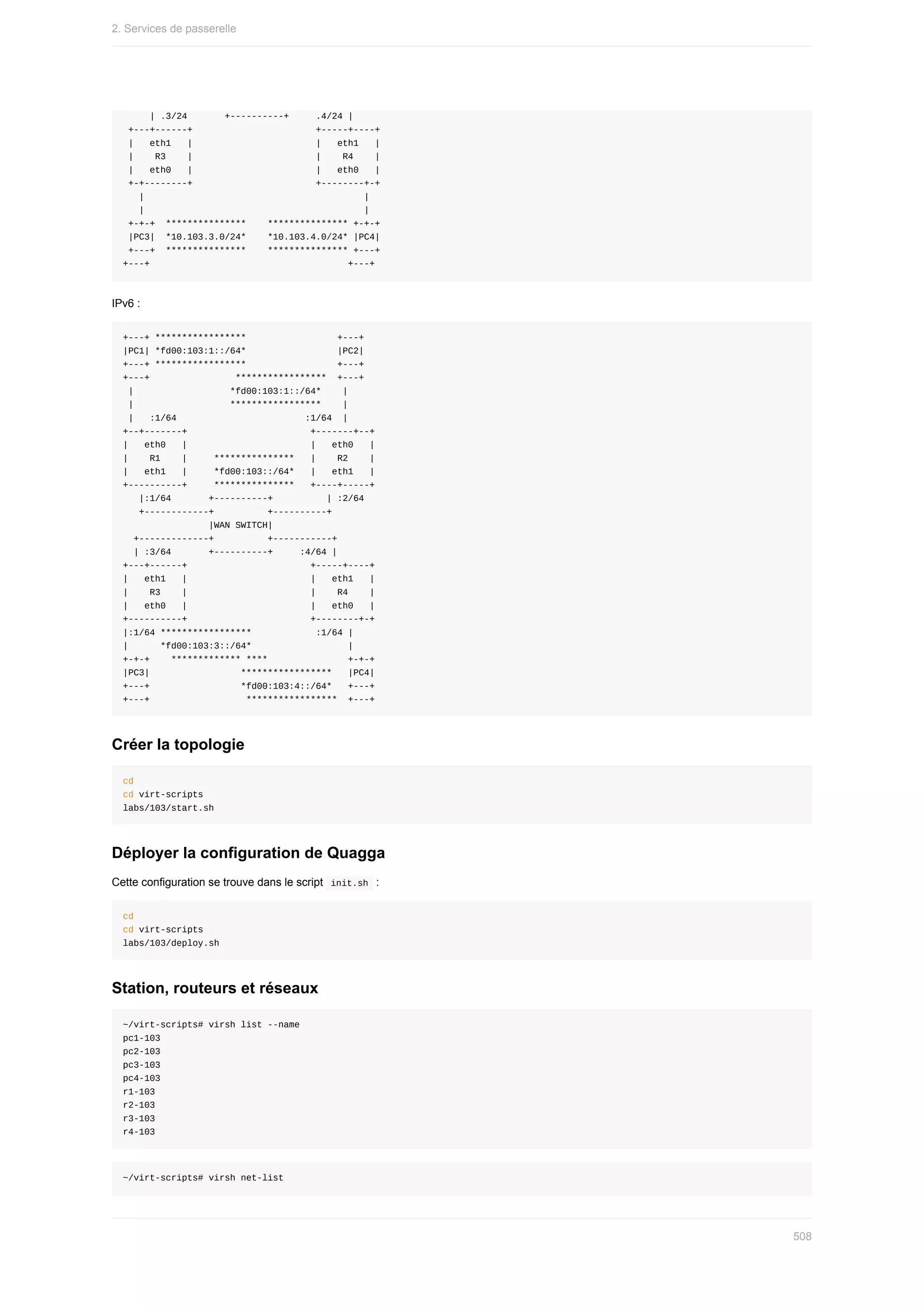 |	.3/24							+----------+					.4/24	|
	+---+------+																							+-----+----+
	|			eth1			|																							|			eth1			|
	|				R3				|																							|				R4				|
	|			eth0			|																							|			eth0			|
	+-+--------+																							+--------+-+
			|																																									|
			|																																									|
	+-+-+		***************				***************	+-+-+
	|PC3|		*10.103.3.0/24*				*10.103.4.0/24*	|PC4|
	+---+		***************				***************	+---+
+---+																																					+---+
IPv6	:
+---+	*****************																	+---+
|PC1|	*fd00:103:1::/64*																	|PC2|
+---+	*****************																	+---+
+---+																*****************		+---+
	|																		*fd00:103:1::/64*				|
	|																		*****************				|
	|			:1/64																								:1/64		|
+--+-------+																							+-------+--+
|			eth0			|																							|			eth0			|
|				R1				|					***************			|				R2				|
|			eth1			|					*fd00:103::/64*			|			eth1			|
+----------+					***************			+----+-----+
			|:1/64							+----------+										|	:2/64
			+------------+										+----------+
																|WAN	SWITCH|
		+-------------+										+-----------+
		|	:3/64							+----------+					:4/64	|
+---+------+																							+-----+----+
|			eth1			|																							|			eth1			|
|				R3				|																							|				R4				|
|			eth0			|																							|			eth0			|
+----------+																							+--------+-+
|:1/64	*****************												:1/64	|
|						*fd00:103:3::/64*																		|
+-+-+				*************	****															+-+-+
|PC3|																	*****************			|PC4|
+---+																	*fd00:103:4::/64*			+---+
+---+																		*****************		+---+
Créer	la	topologie
cd
cd	virt-scripts
labs/103/start.sh
Déployer	la	configuration	de	Quagga
Cette	configuration	se	trouve	dans	le	script		
init.sh		:
cd
cd	virt-scripts
labs/103/deploy.sh
Station,	routeurs	et	réseaux
~/virt-scripts#	virsh	list	--name
pc1-103
pc2-103
pc3-103
pc4-103
r1-103
r2-103
r3-103
r4-103
~/virt-scripts#	virsh	net-list
2.	Services	de	passerelle
508
 