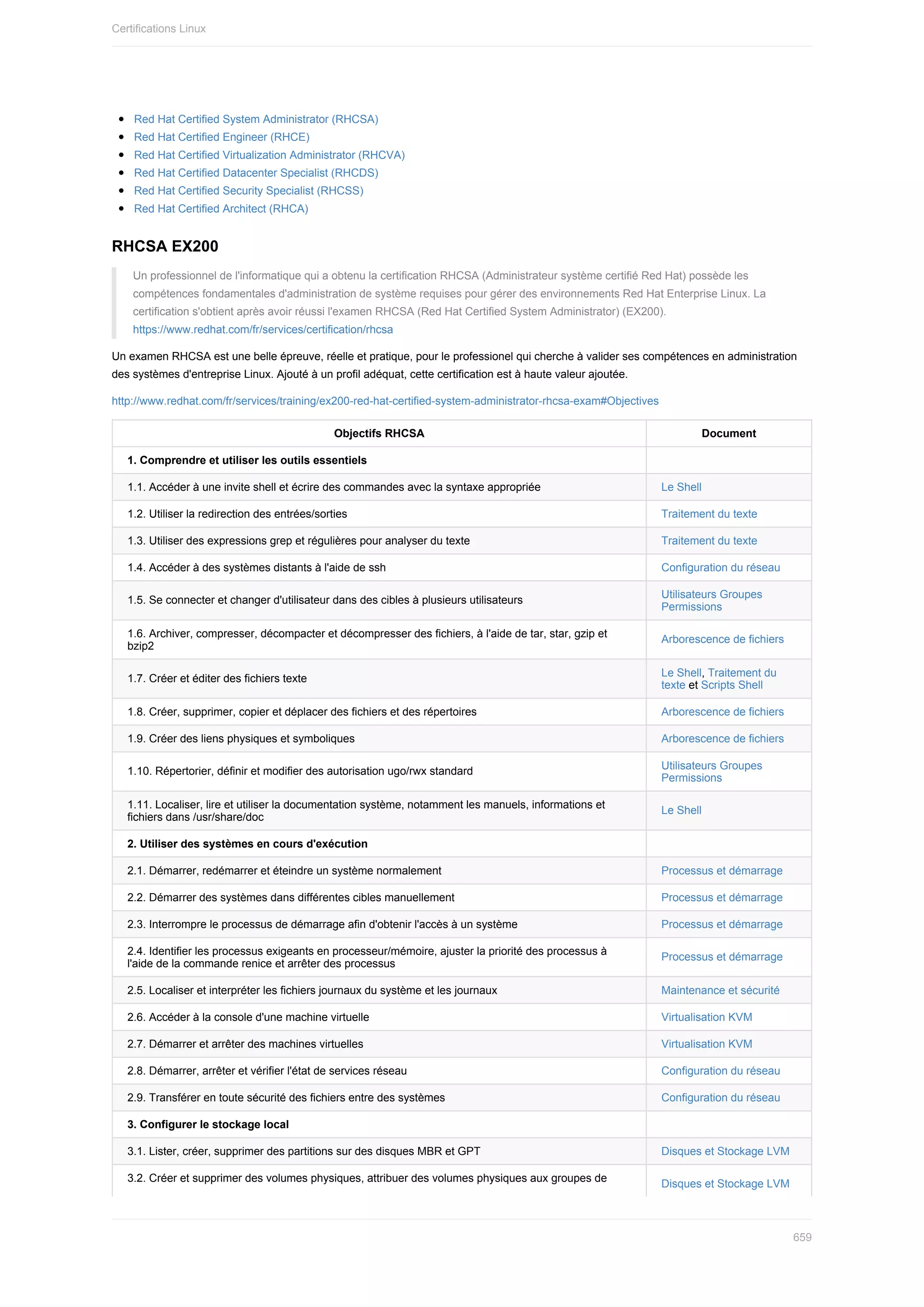 Administration Linux ( PDFDrive ).pdf