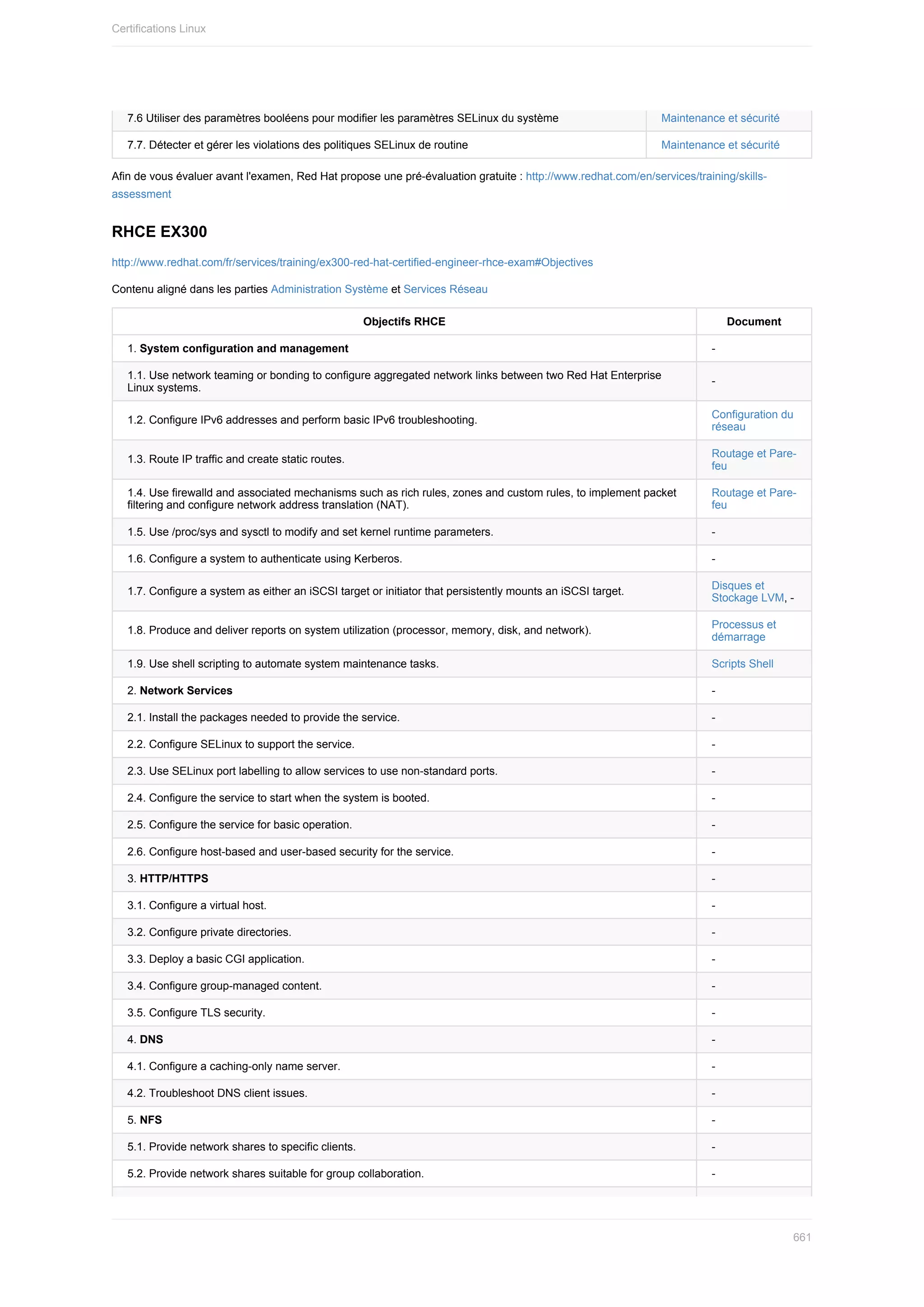 Administration Linux ( PDFDrive ).pdf