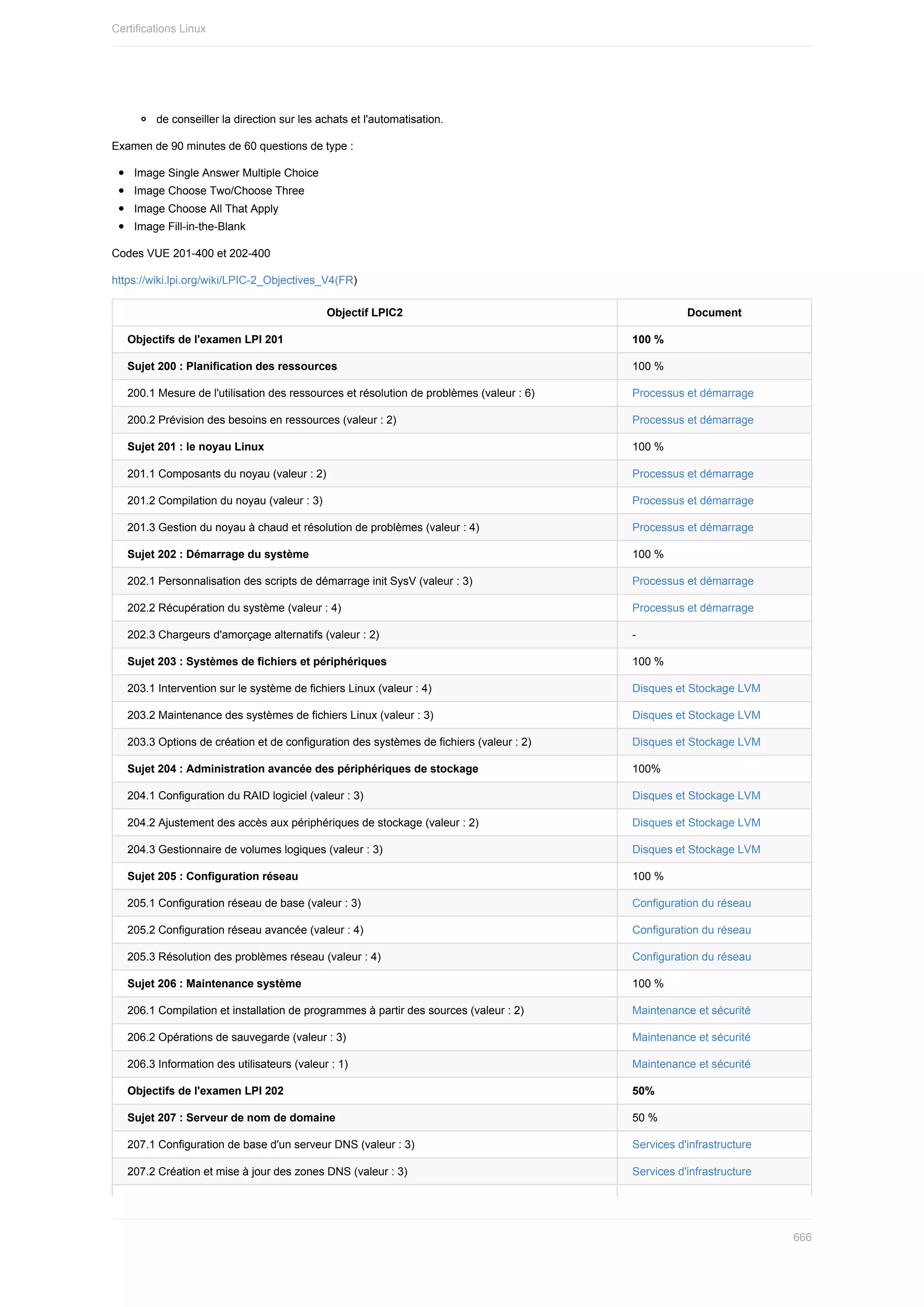 Administration Linux ( PDFDrive ).pdf